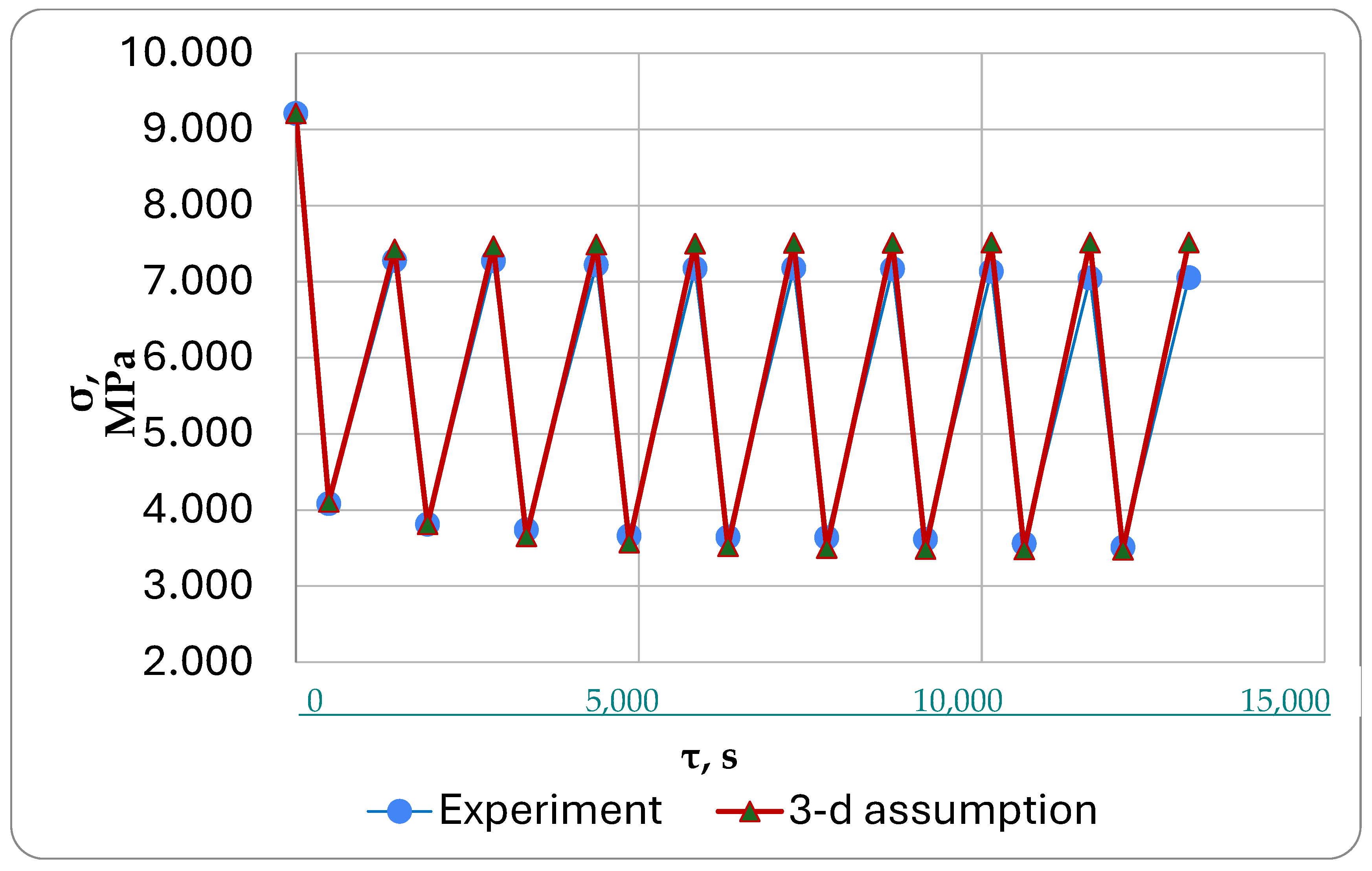 Polymers 16 00910 g018