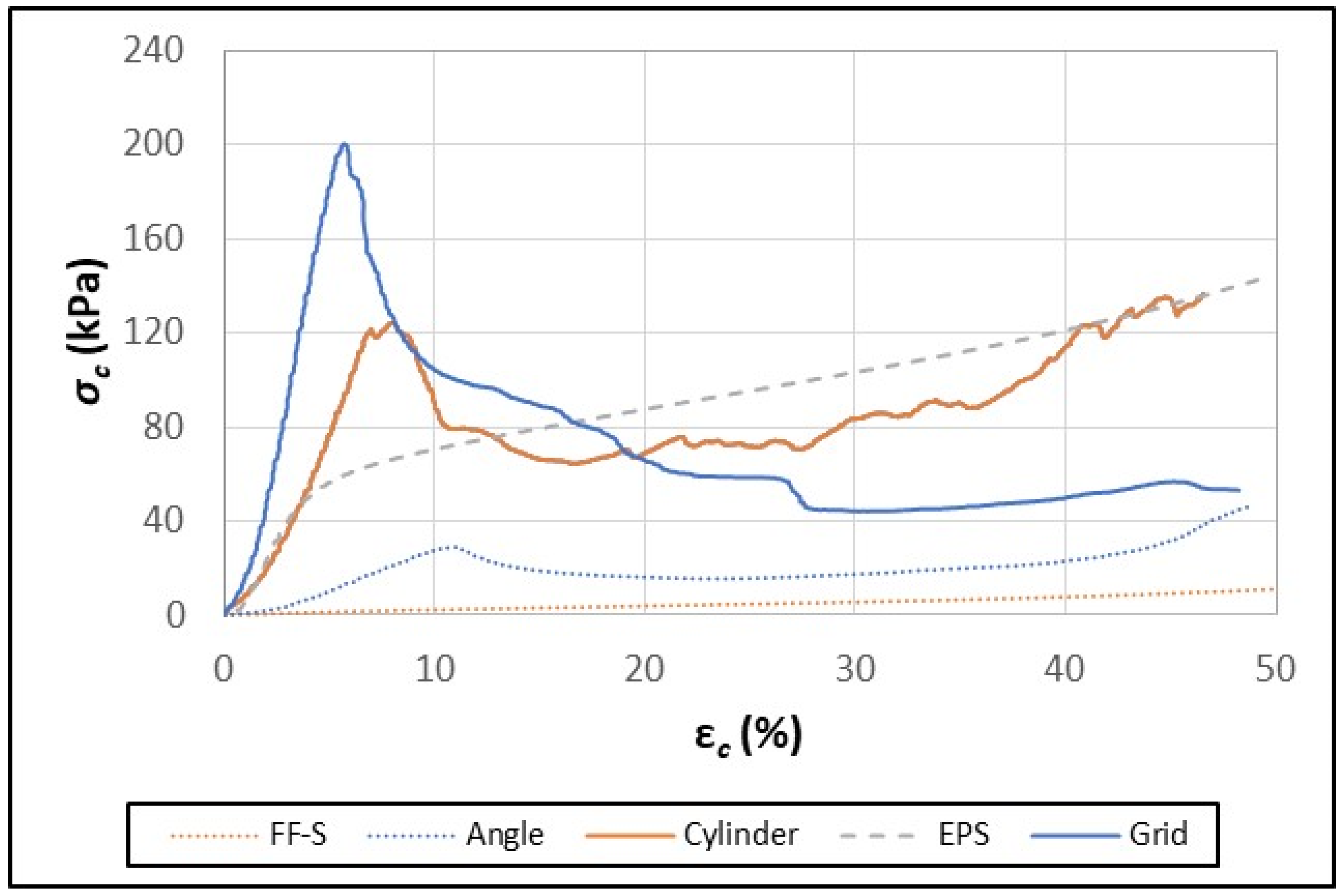 Polymers 16 00911 g007
