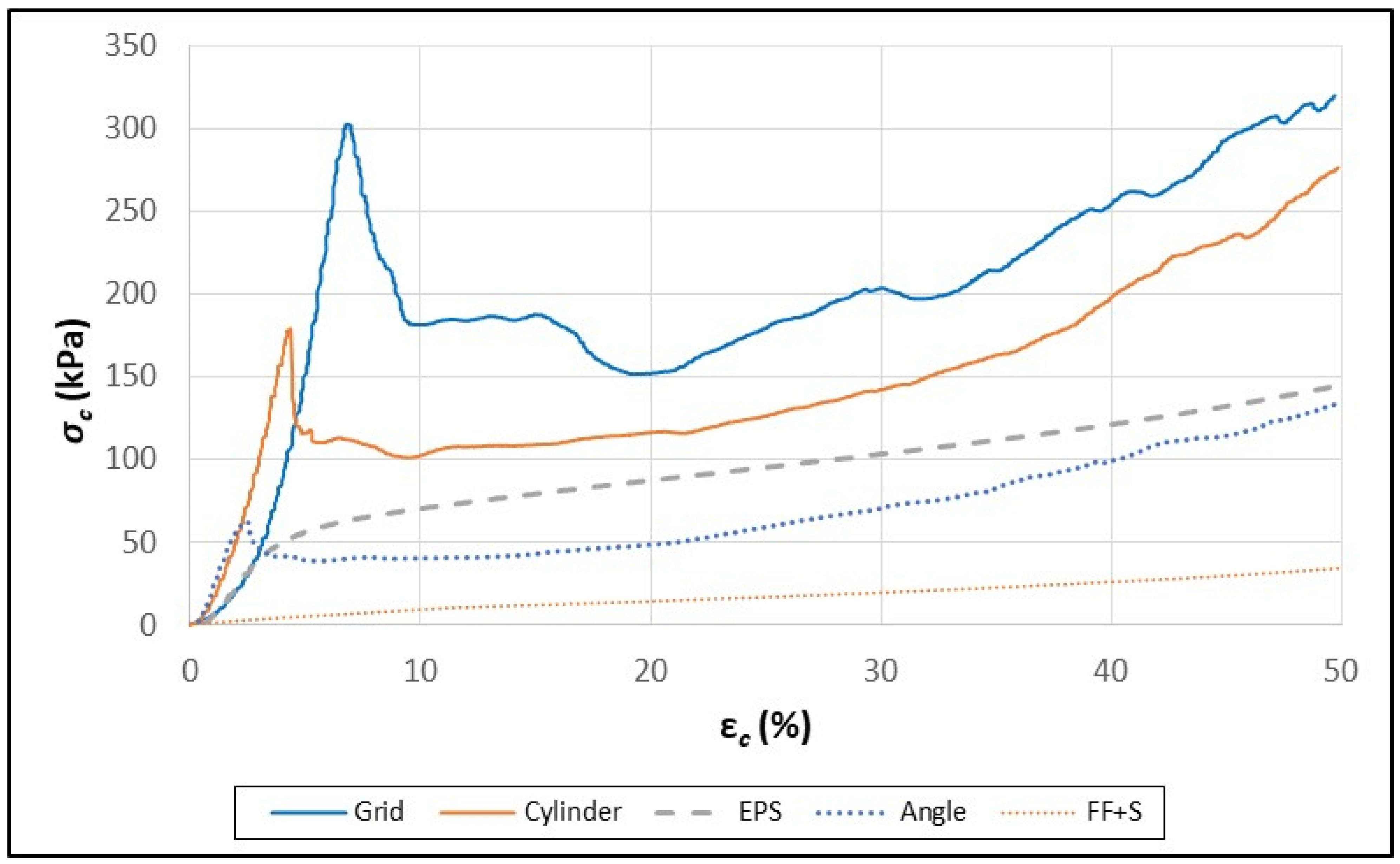 Polymers 16 00911 g008