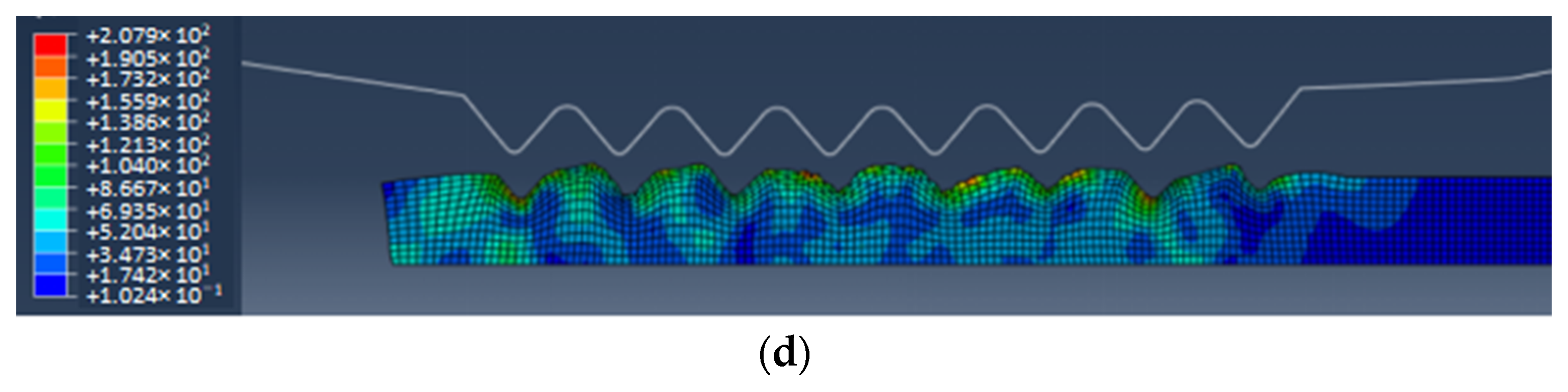 Polymers 16 00912 g013b