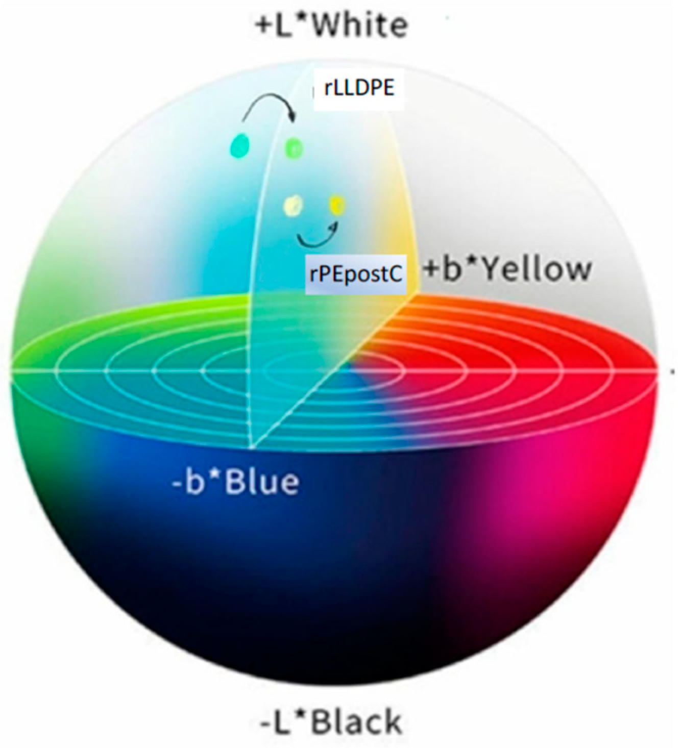 Polymers 16 00916 g008