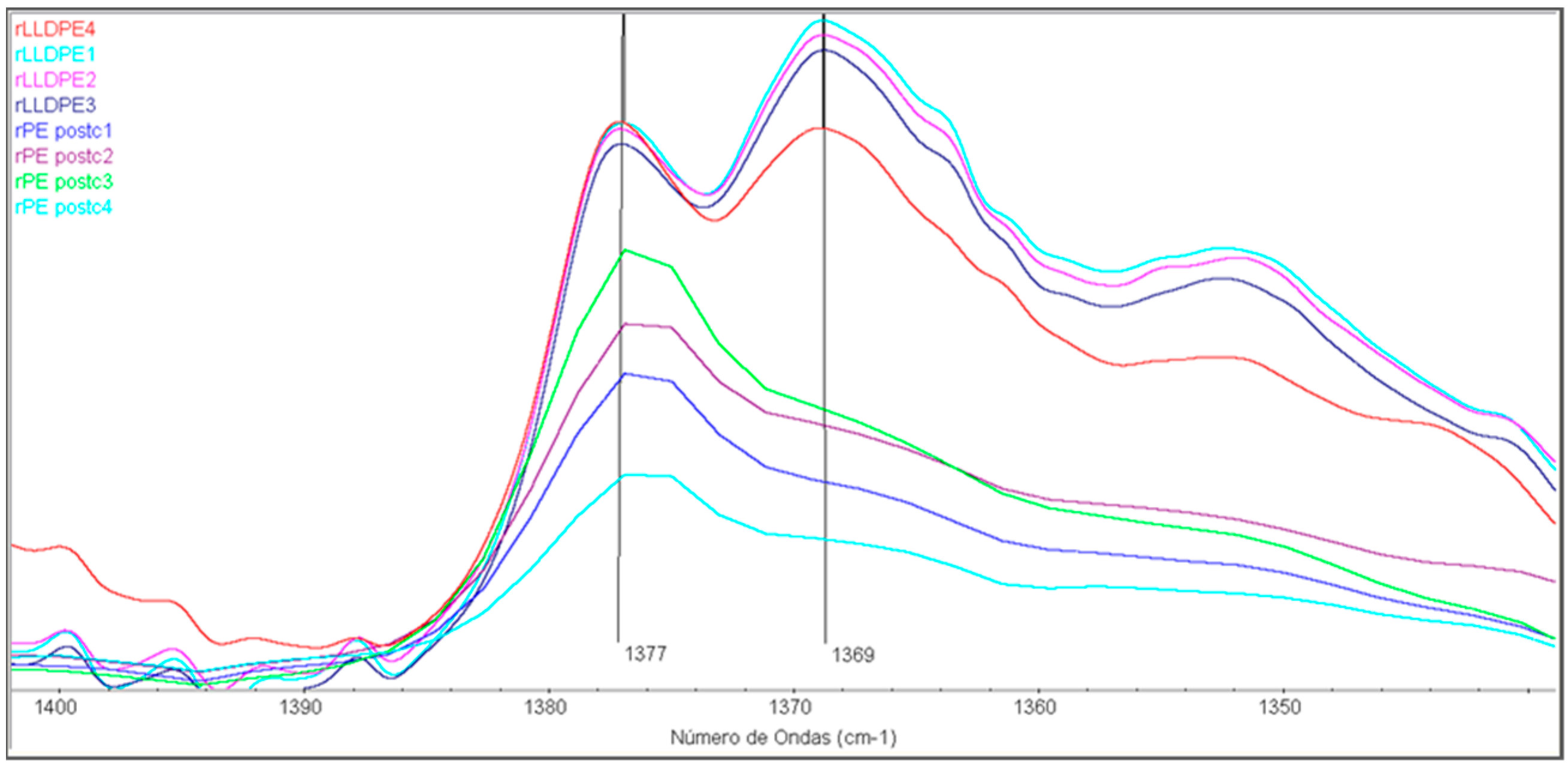 Polymers 16 00916 g011