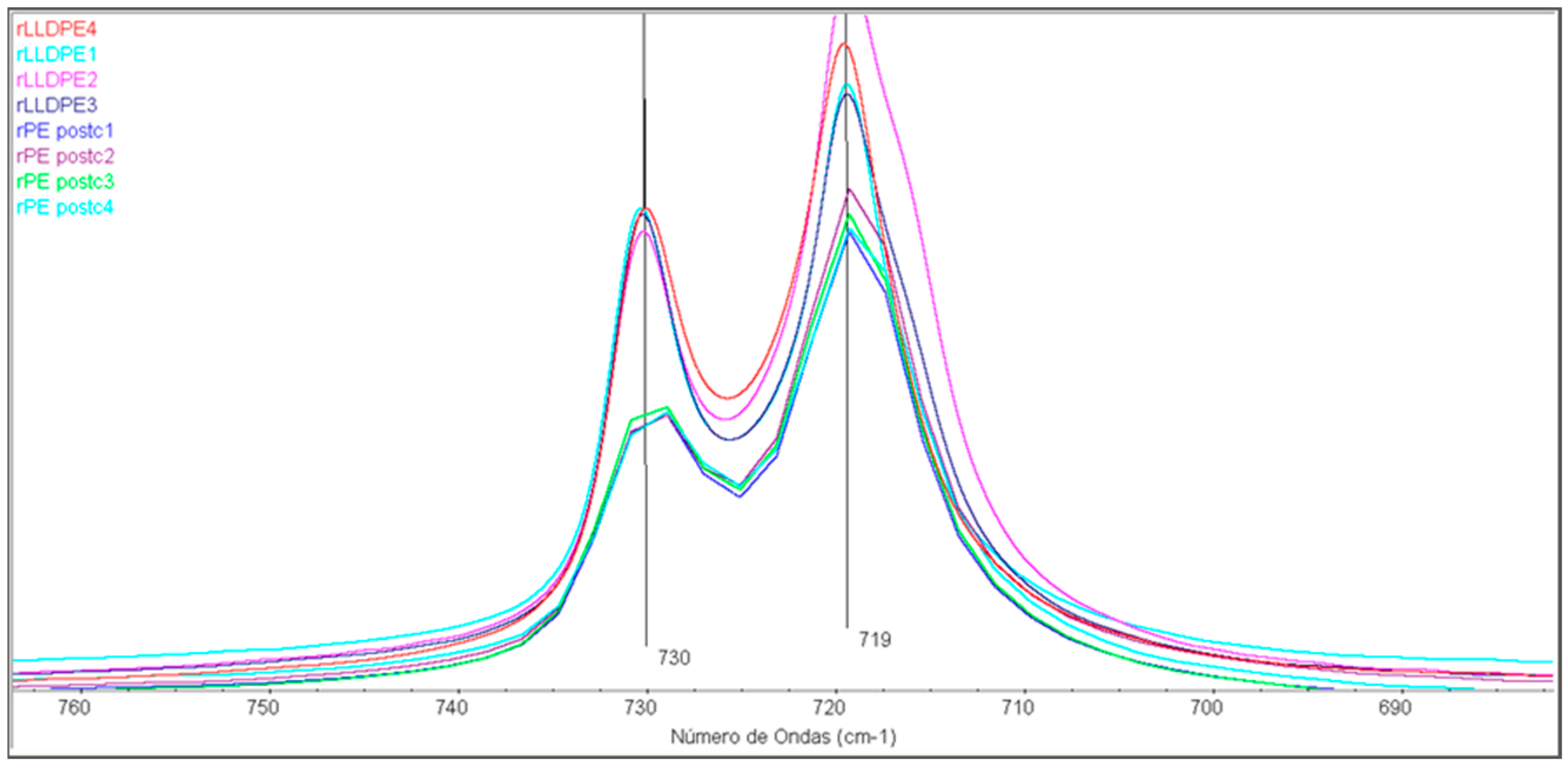 Polymers 16 00916 g012
