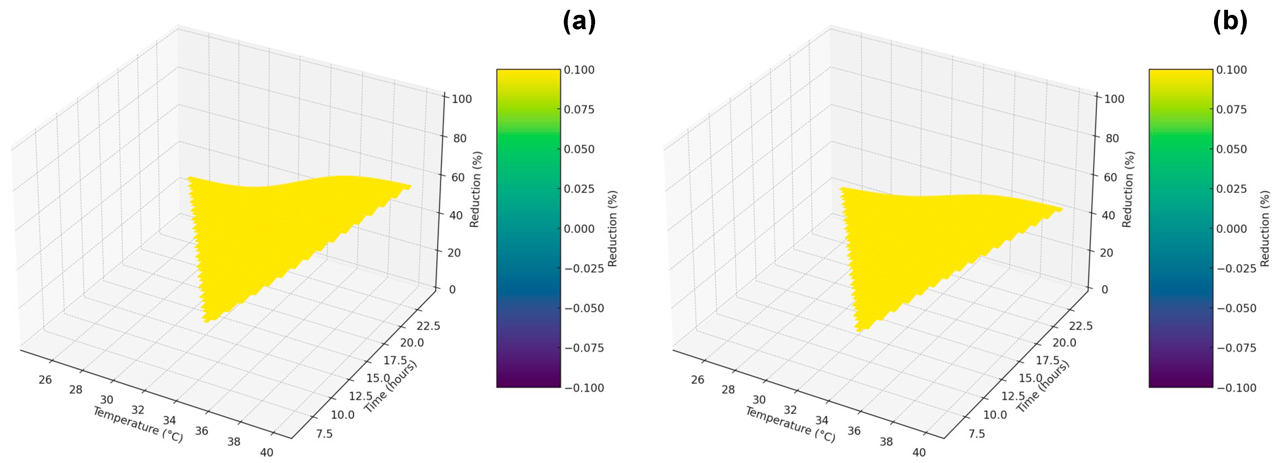 Polymers 16 00918 g005