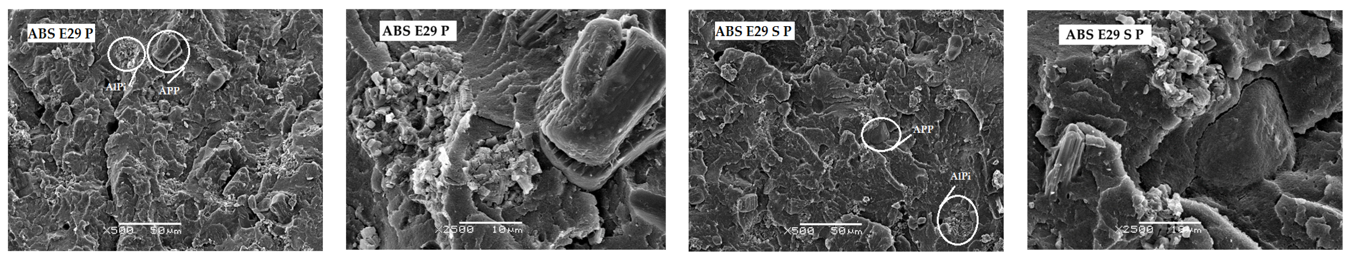 Polymers 16 00923 g002b