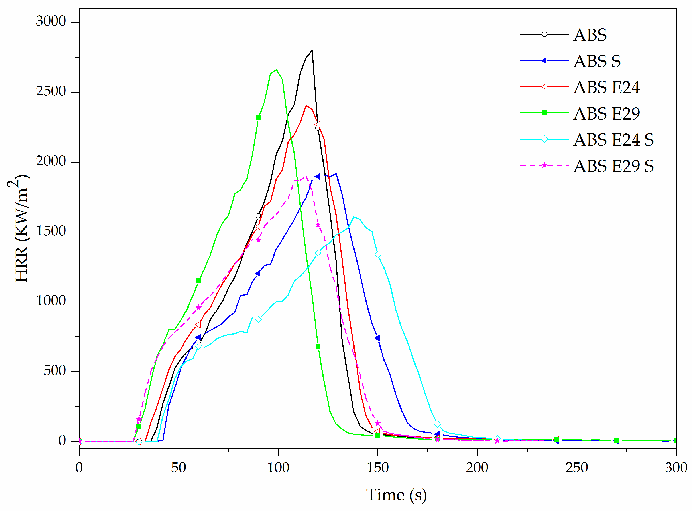 Polymers 16 00923 g009