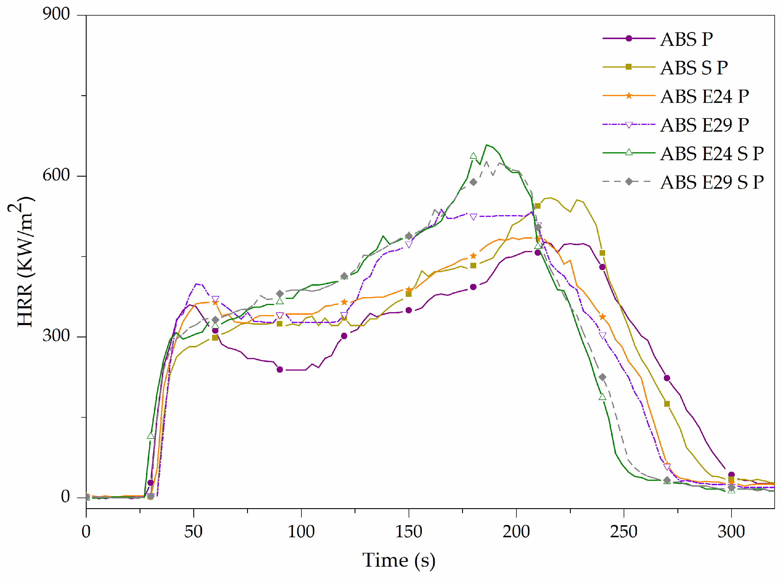 Polymers 16 00923 g010