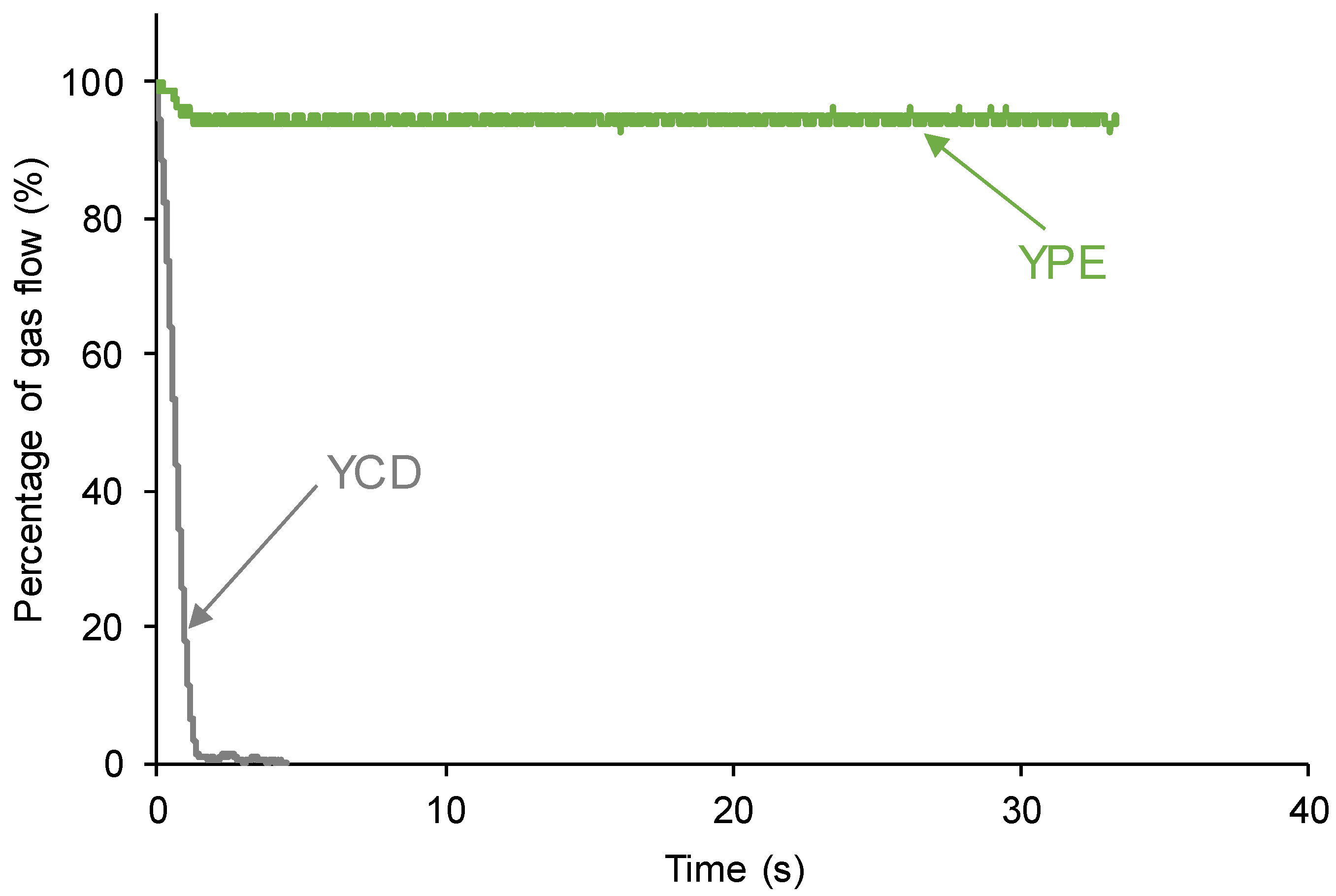Polymers 16 00924 g003