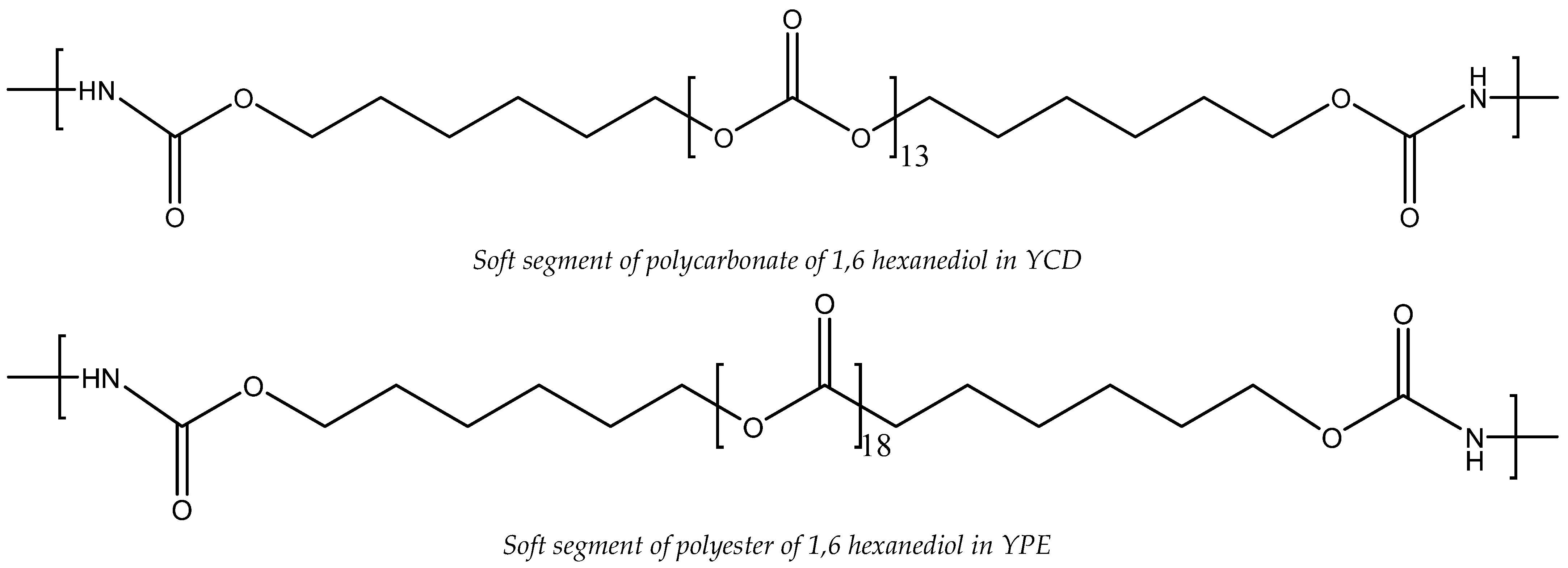 Polymers 16 00924 g005