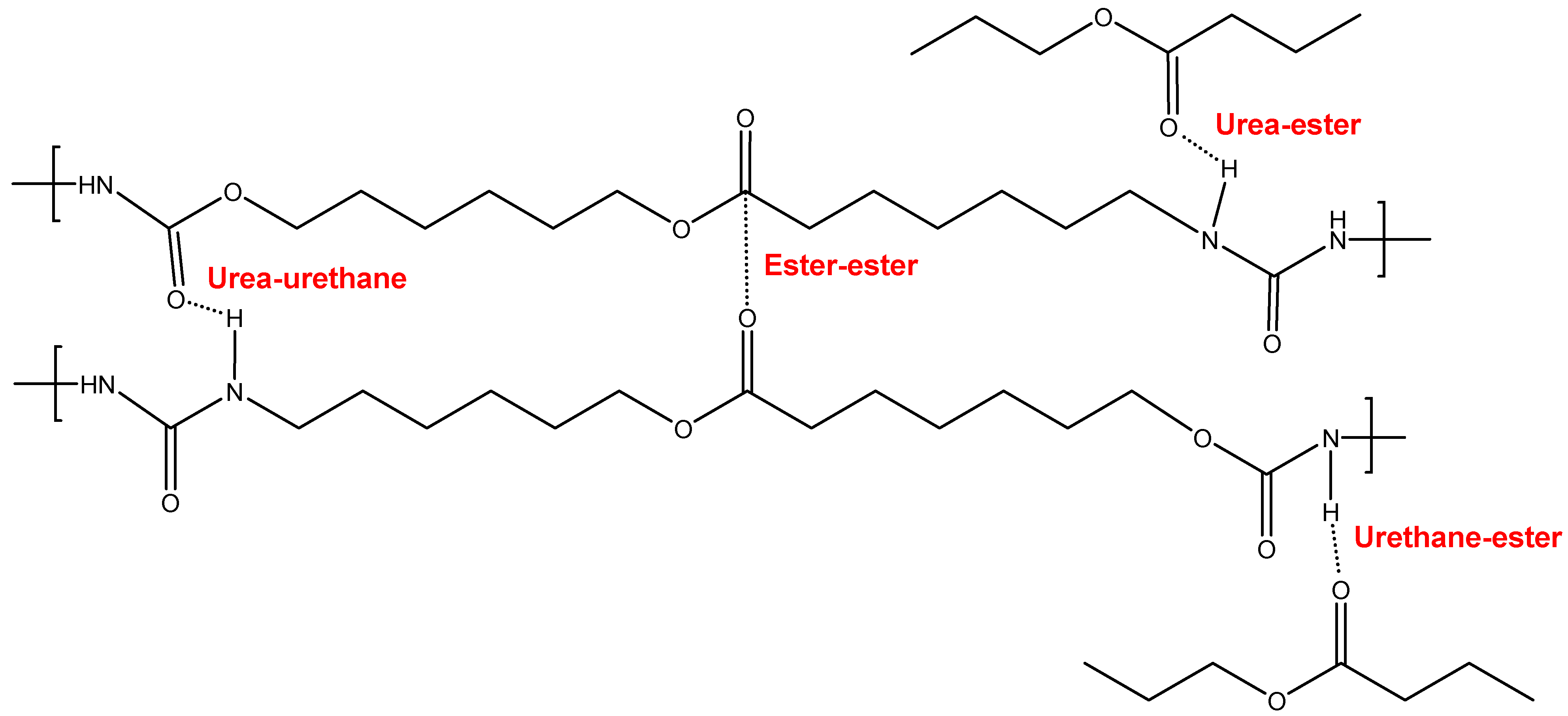 Polymers 16 00924 g007