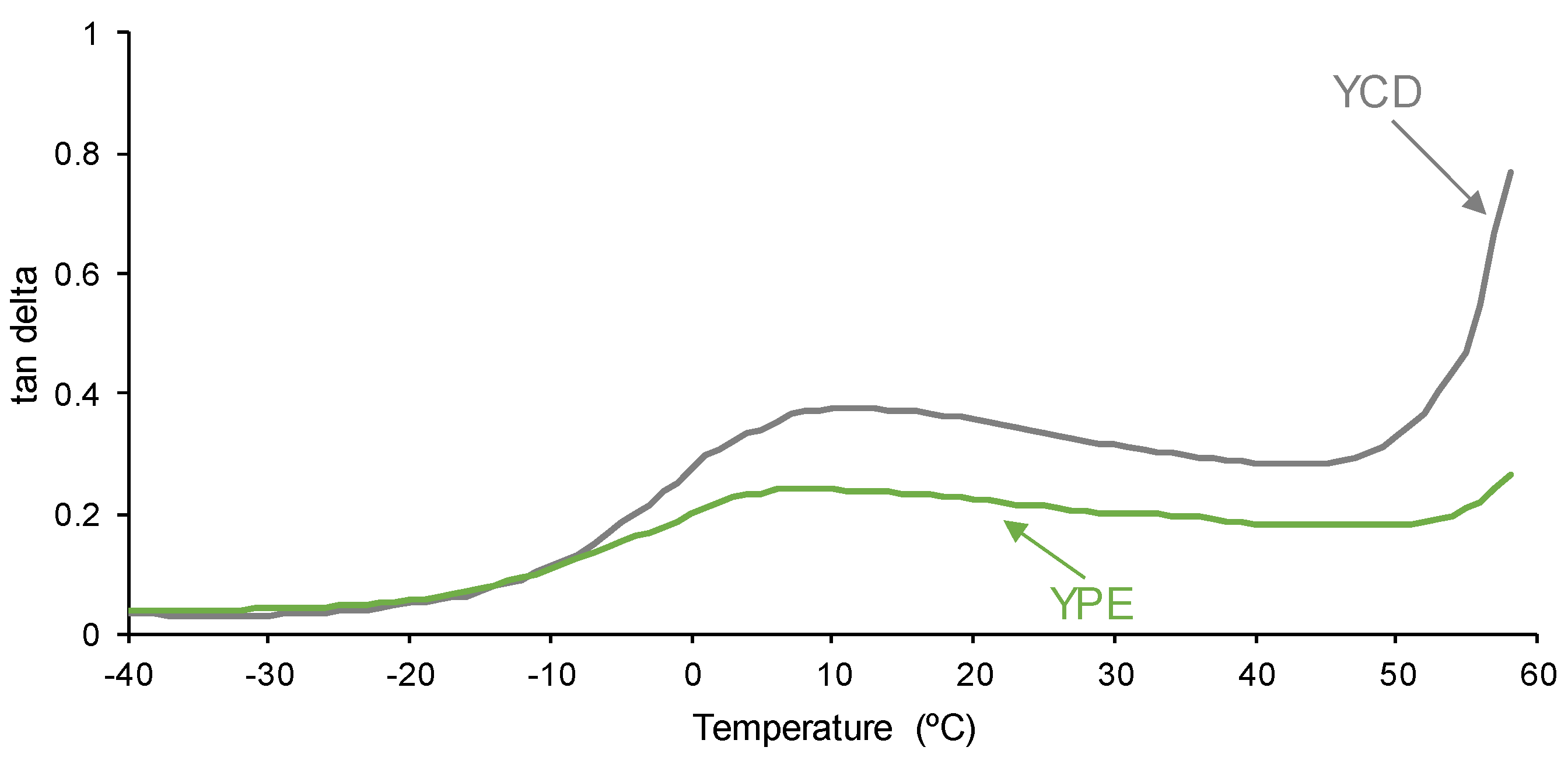 Polymers 16 00924 g016
