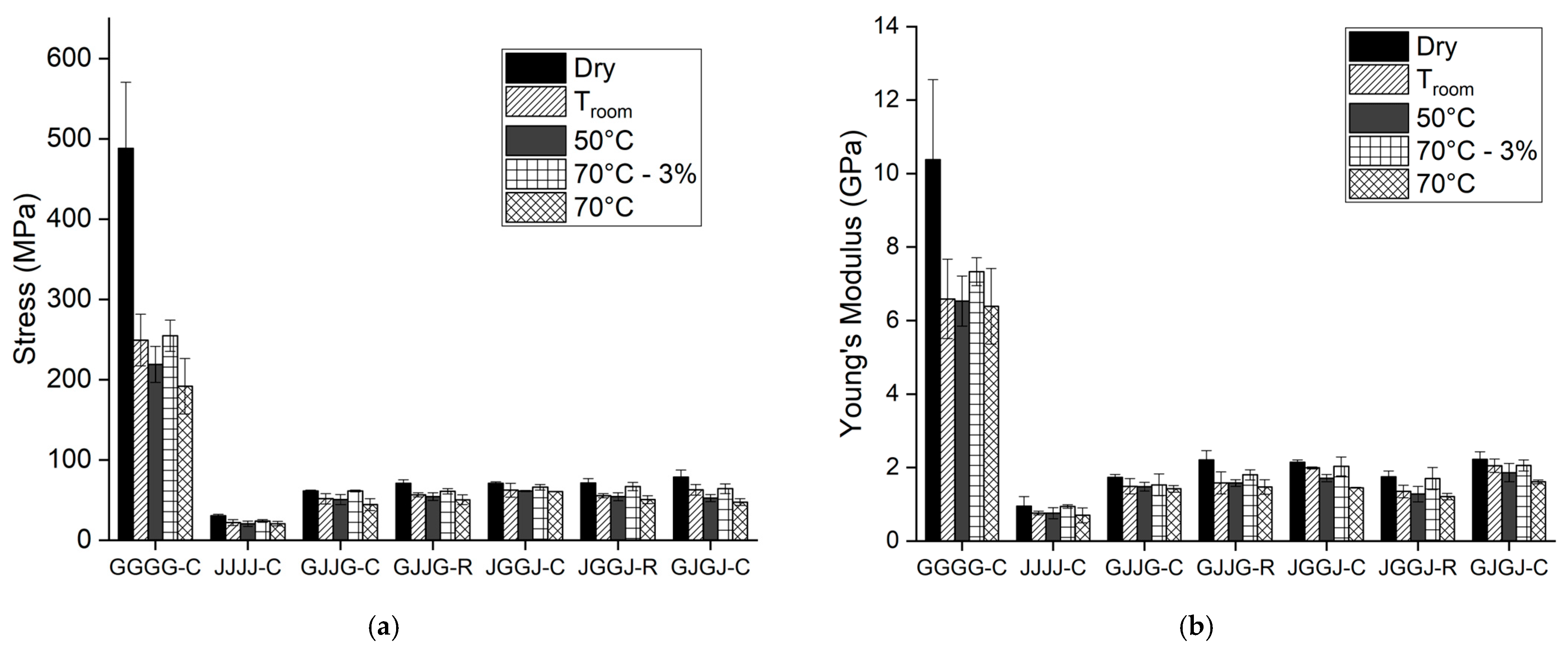 Polymers 16 00925 g003
