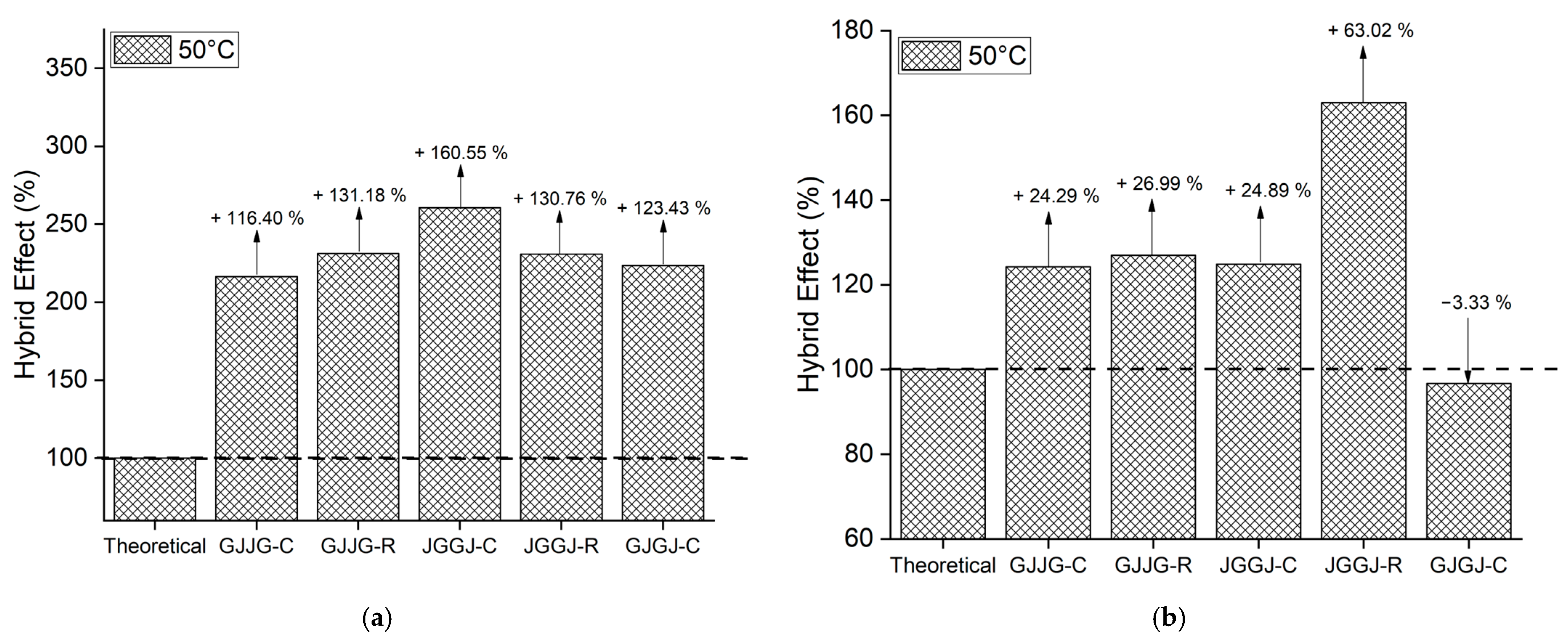 Polymers 16 00925 g006