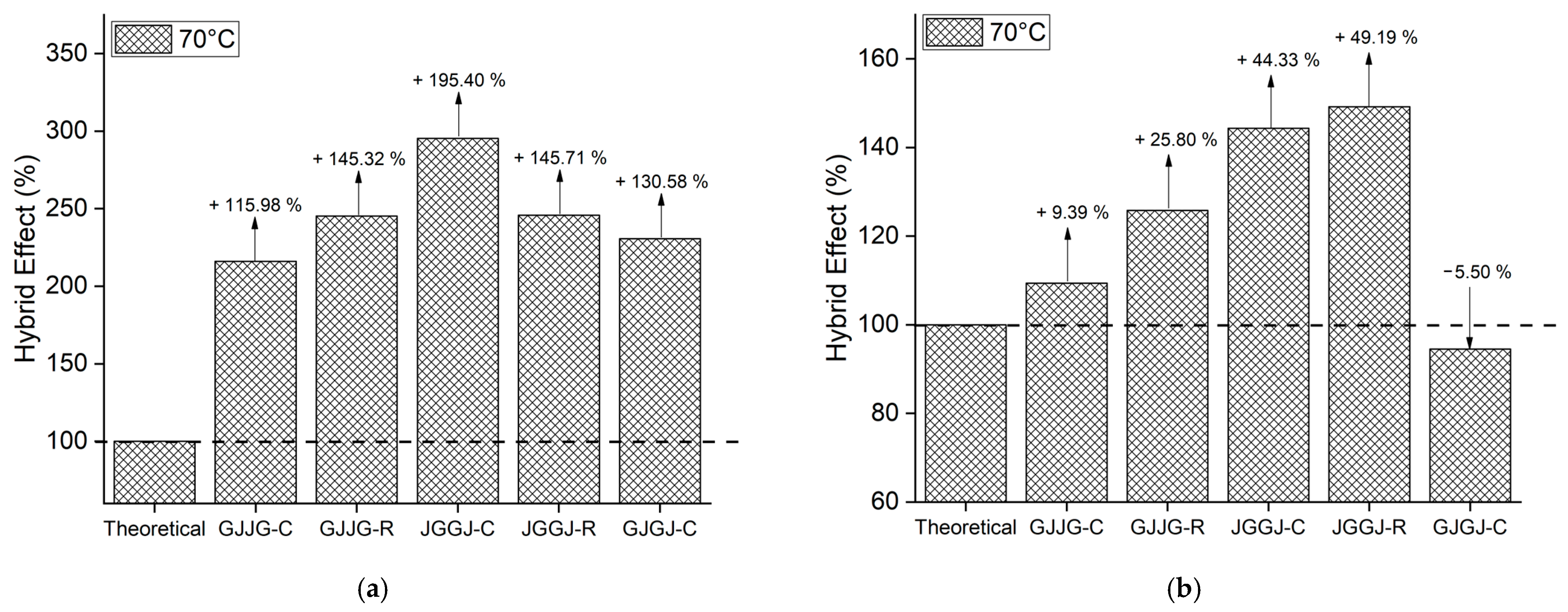 Polymers 16 00925 g007