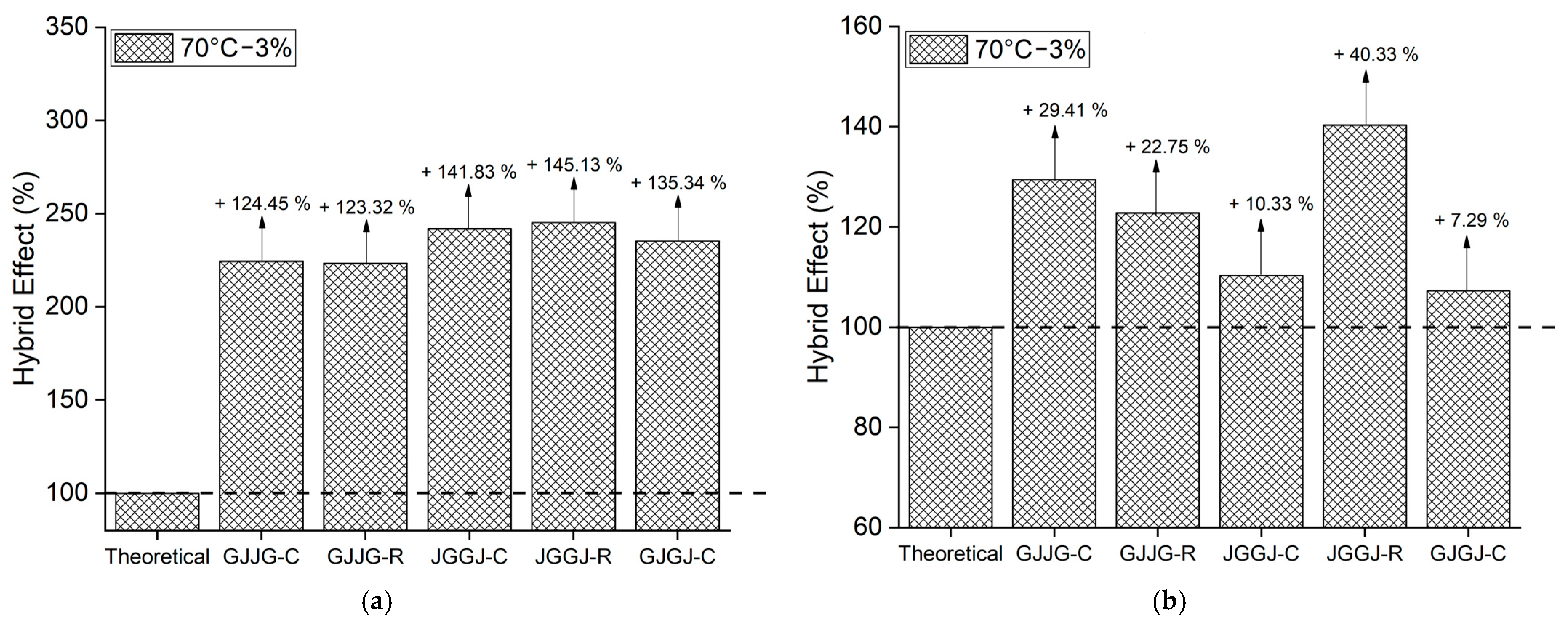 Polymers 16 00925 g008