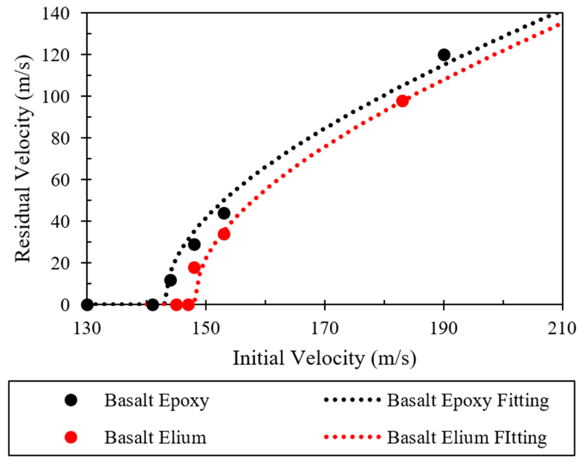 Polymers 16 00926 g009