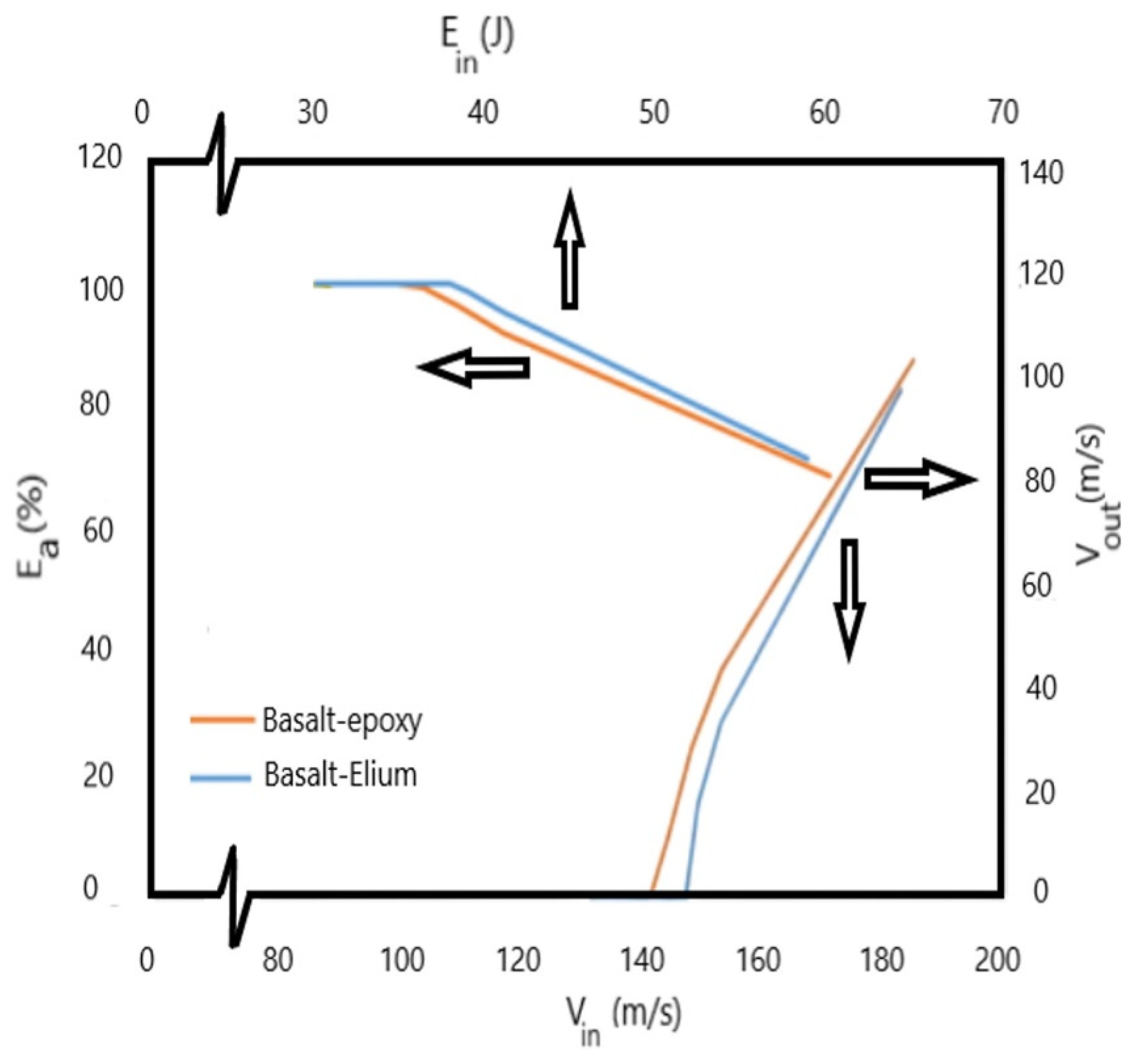 Polymers 16 00926 g011