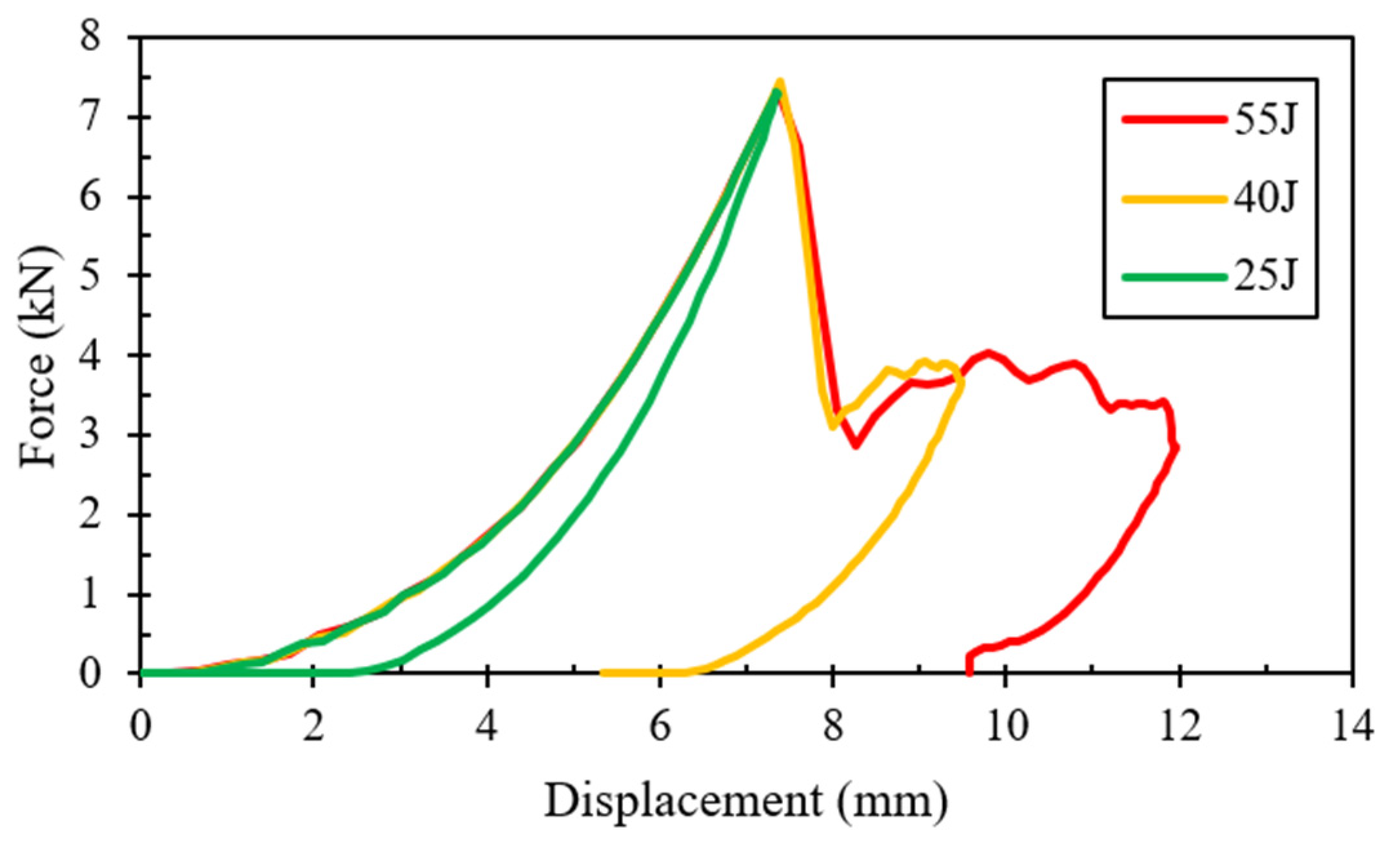 Polymers 16 00926 g015