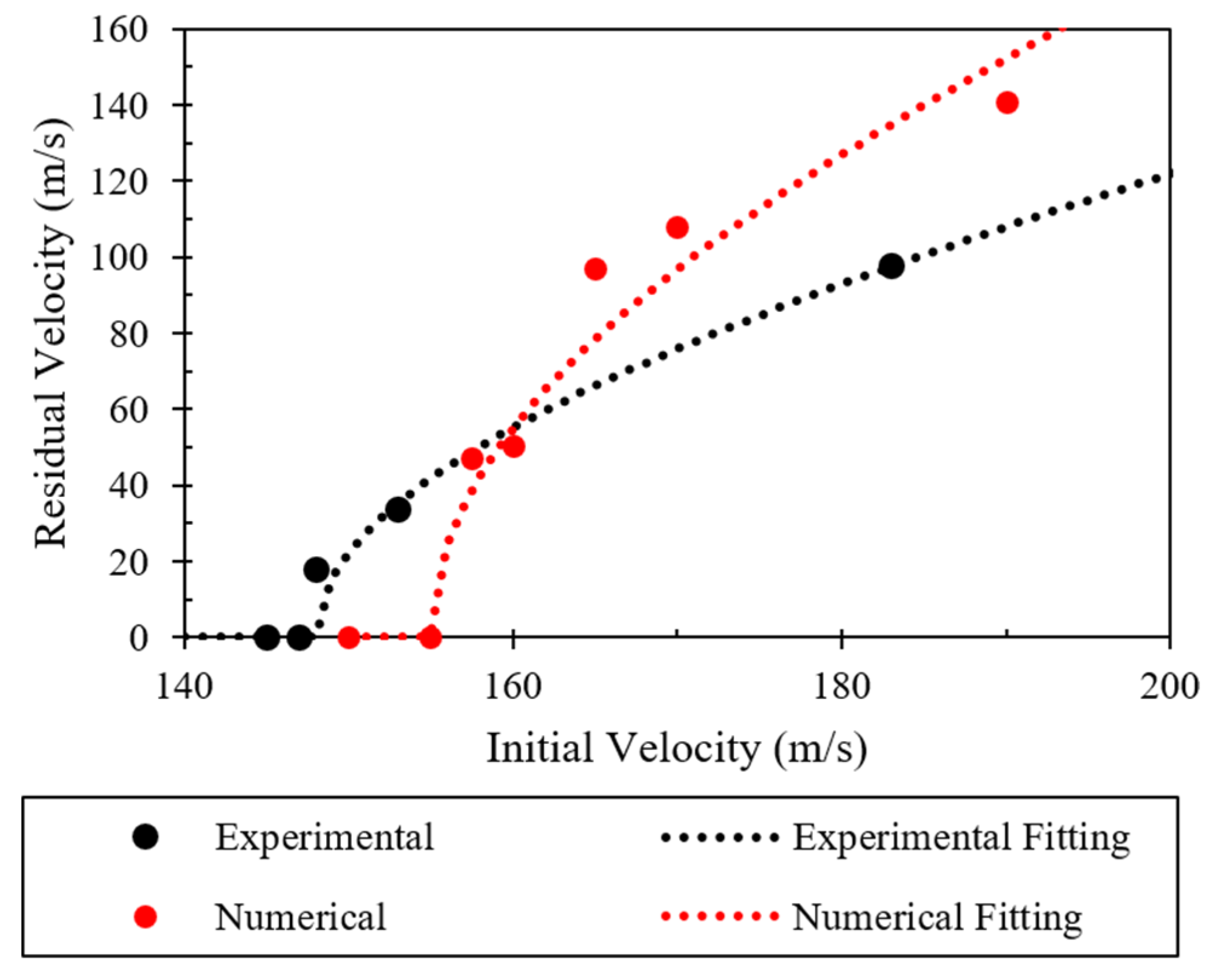Polymers 16 00926 g017