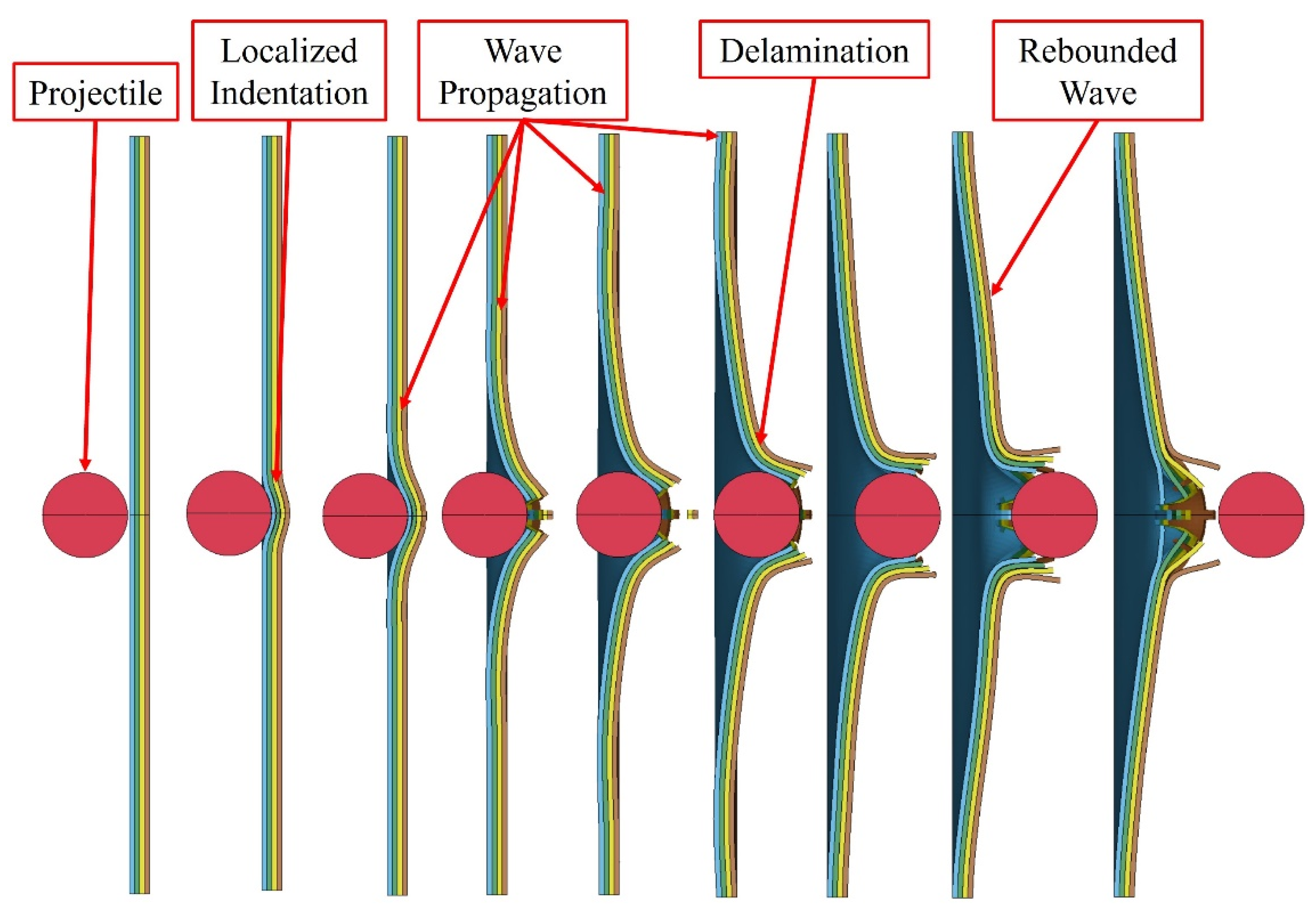 Polymers 16 00926 g018