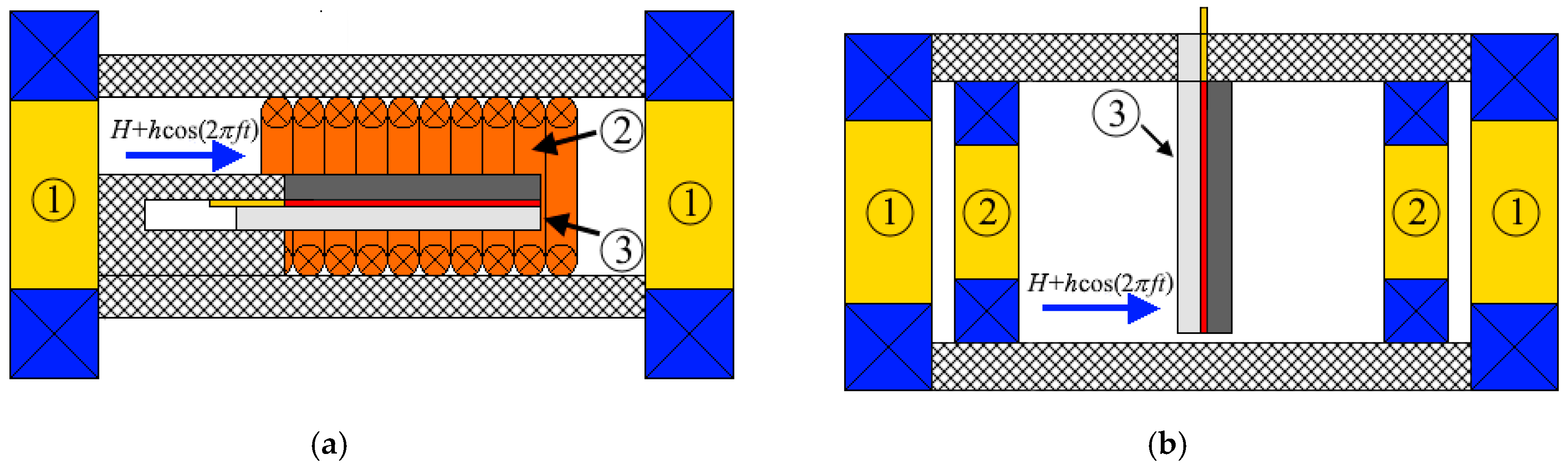 Polymers 16 00928 g002