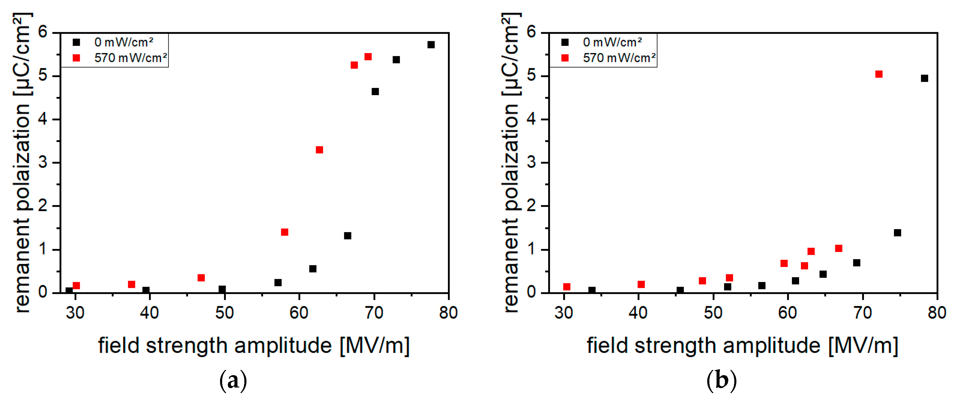 Polymers 16 00929 g011