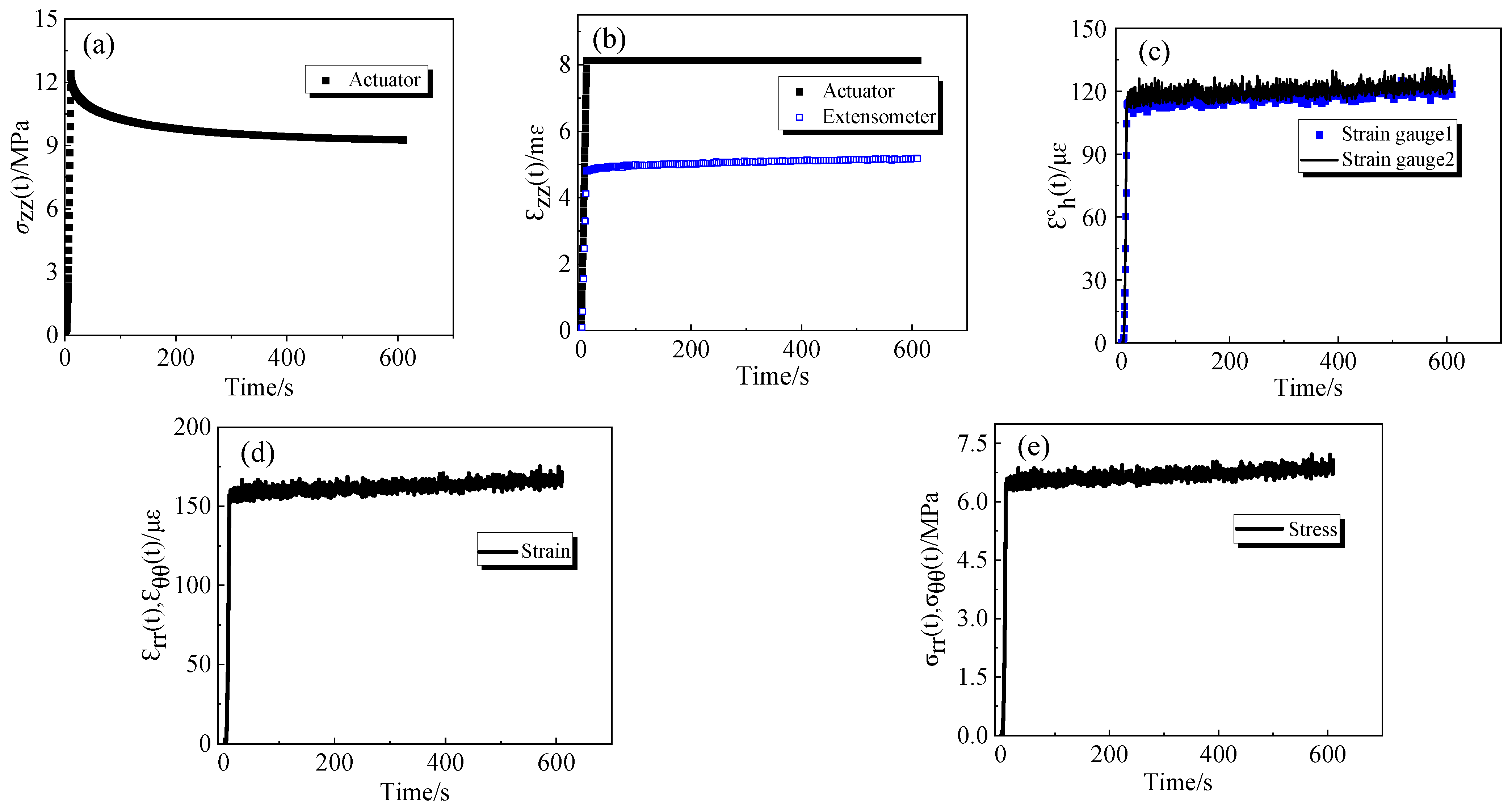 Polymers 16 00930 g003 Polymers 16 00930 g003
