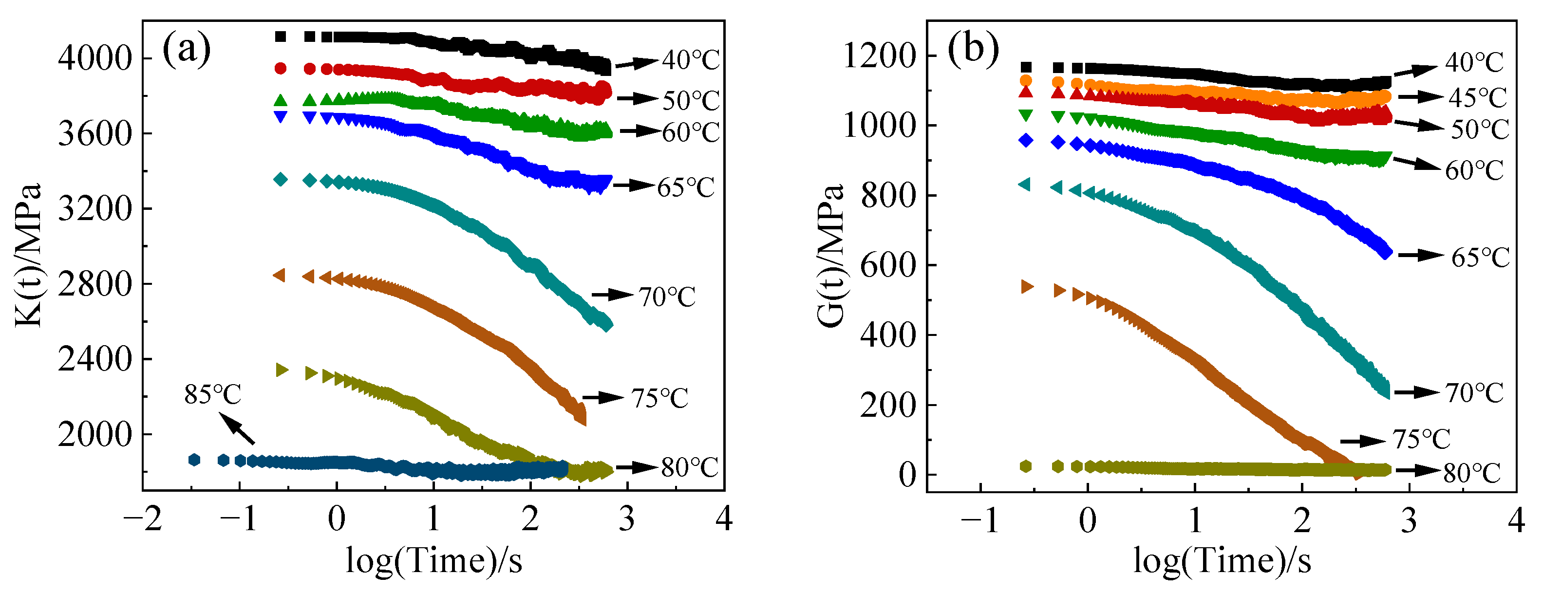 Polymers 16 00930 g004 Polymers 16 00930 g004