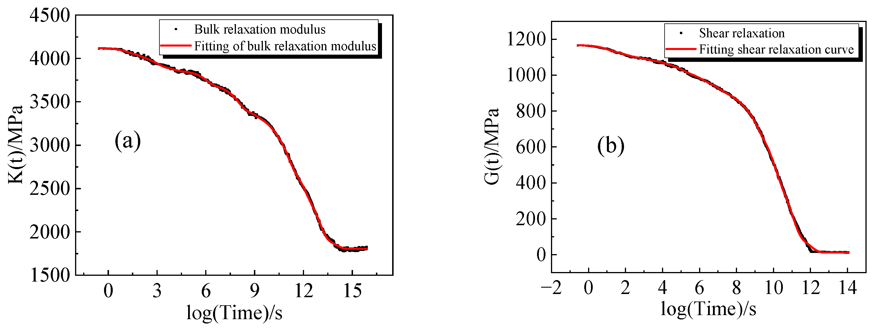 Polymers 16 00930 g006 Polymers 16 00930 g006