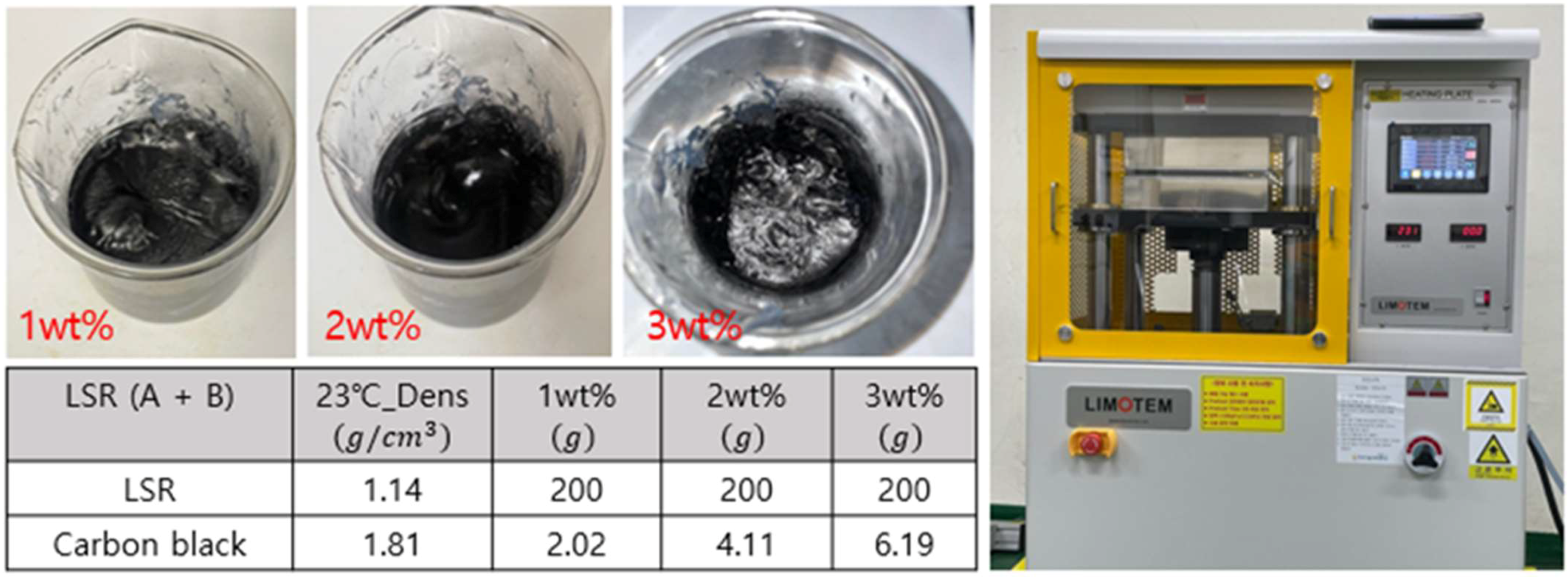 Polymers 16 00933 g001