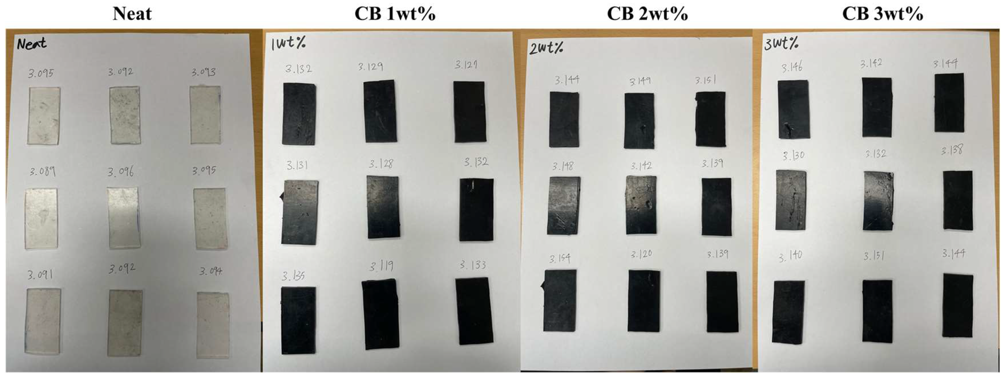 Polymers 16 00933 g002