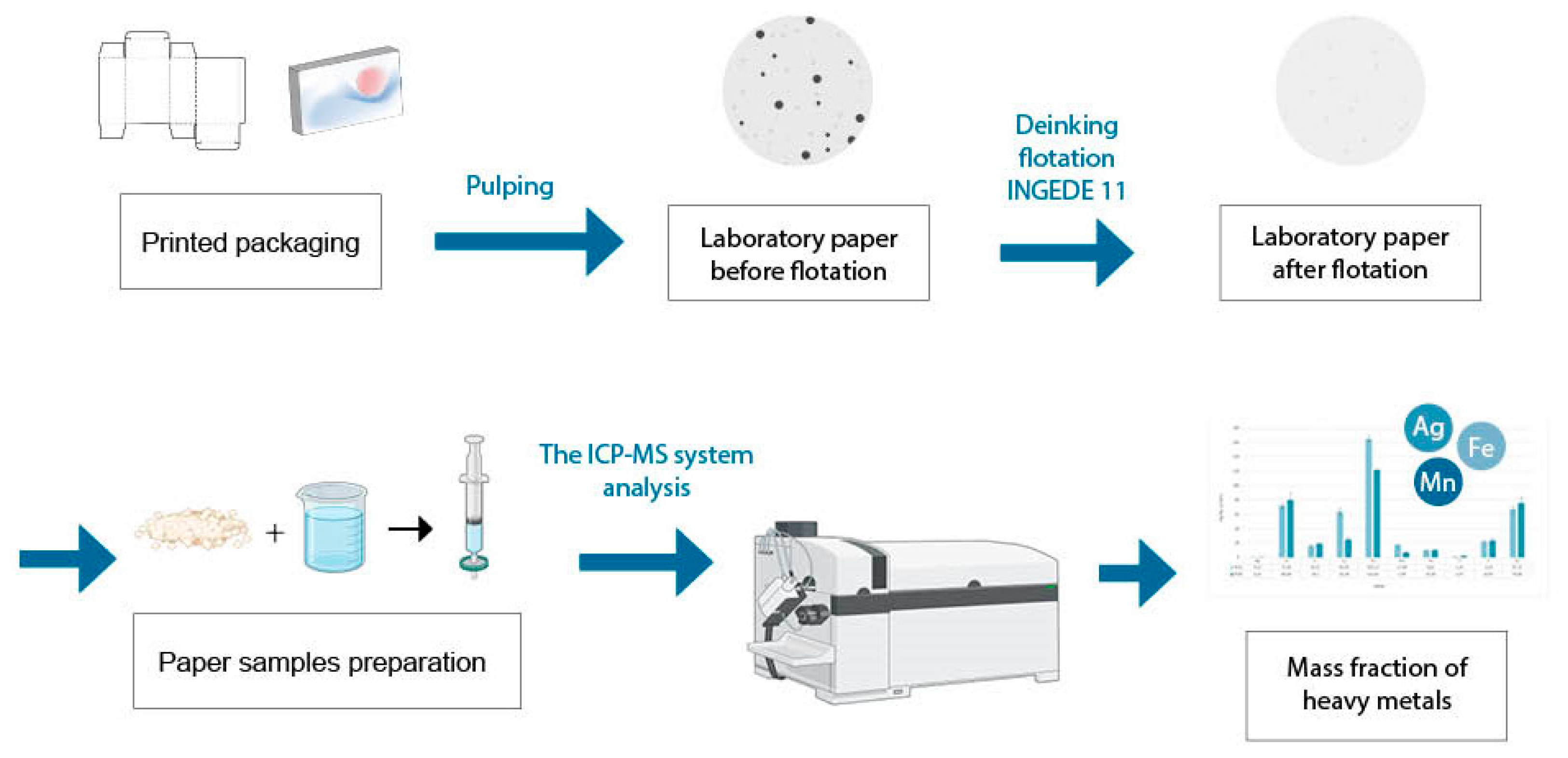 Polymers 16 00934 g001 Polymers 16 00934 g001