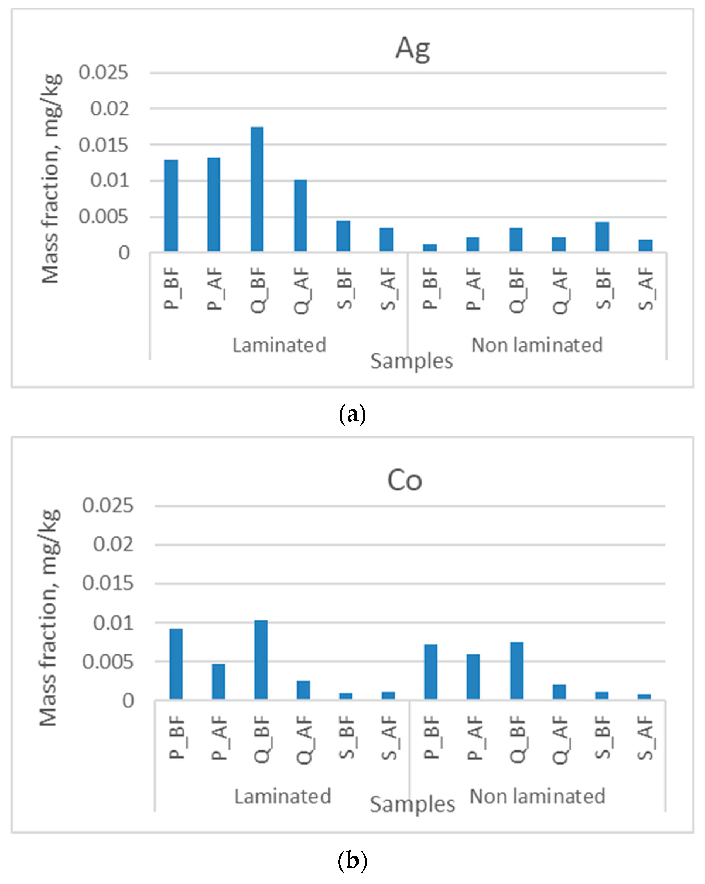 Polymers 16 00934 g002 Polymers 16 00934 g002