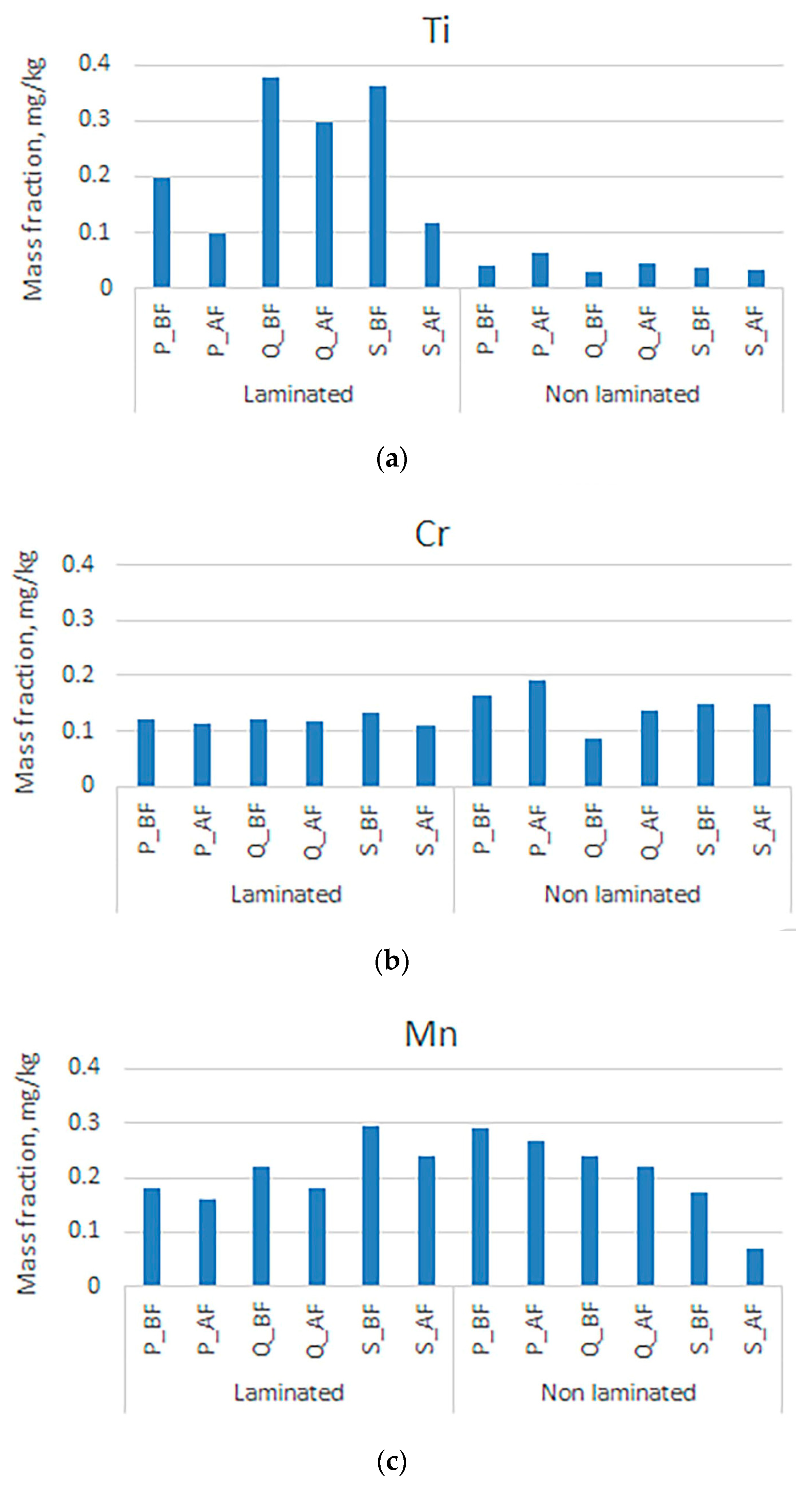 Polymers 16 00934 g003a Polymers 16 00934 g003a