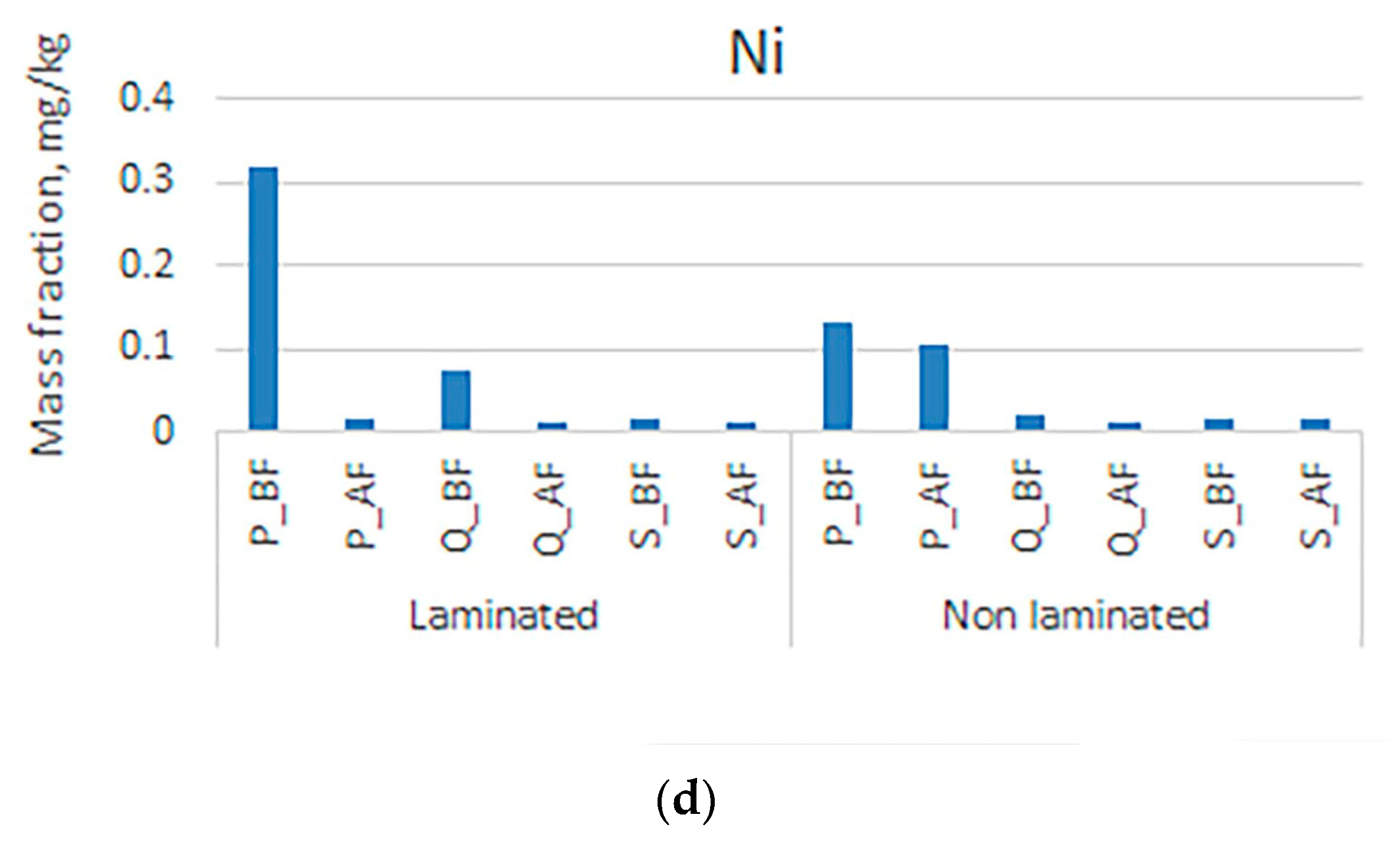 Polymers 16 00934 g003b Polymers 16 00934 g003b