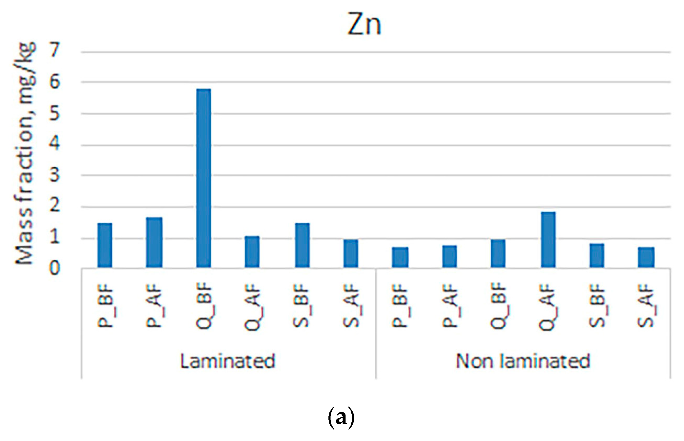 Polymers 16 00934 g005a Polymers 16 00934 g005a
