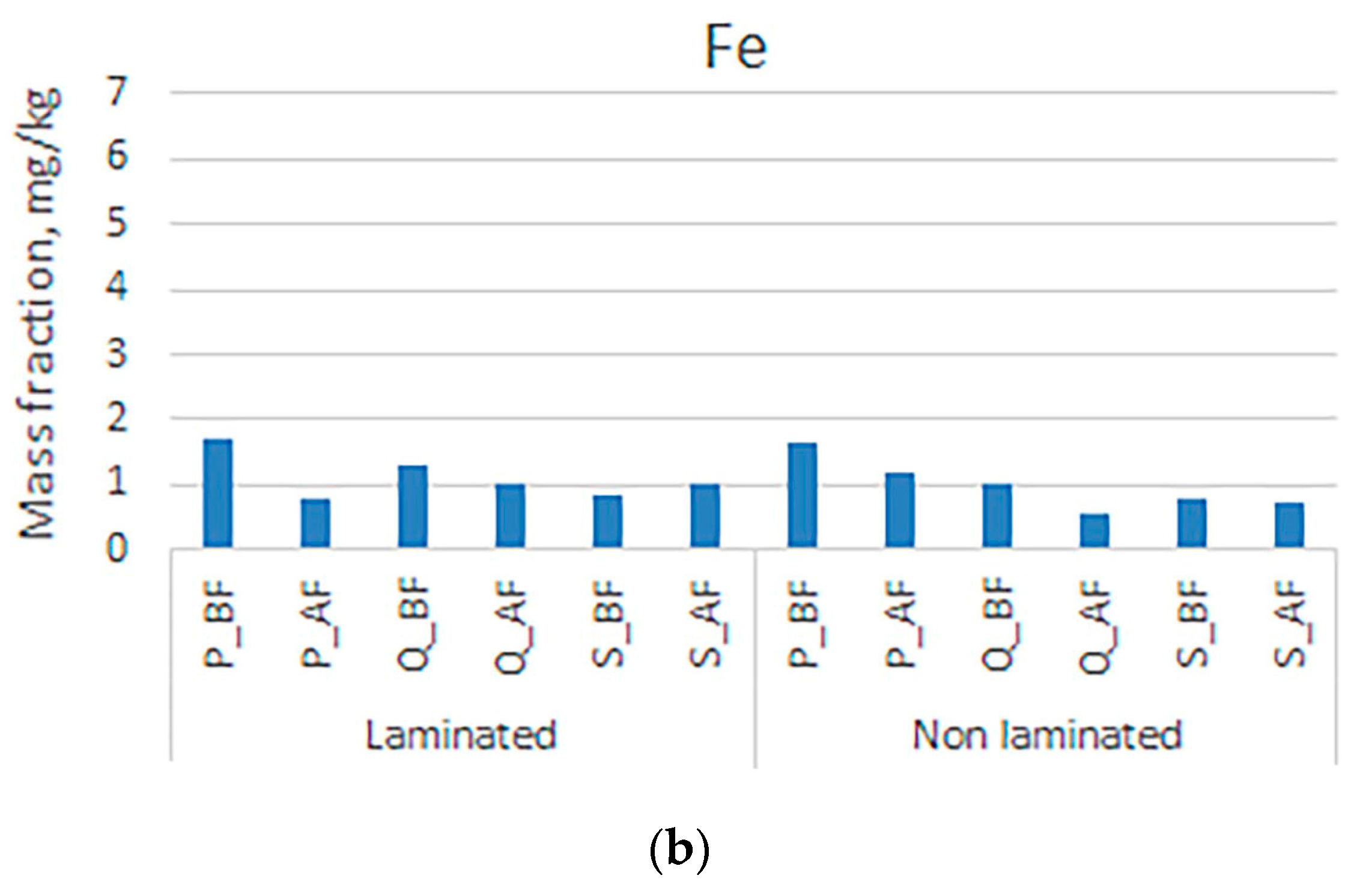 Polymers 16 00934 g005b Polymers 16 00934 g005b