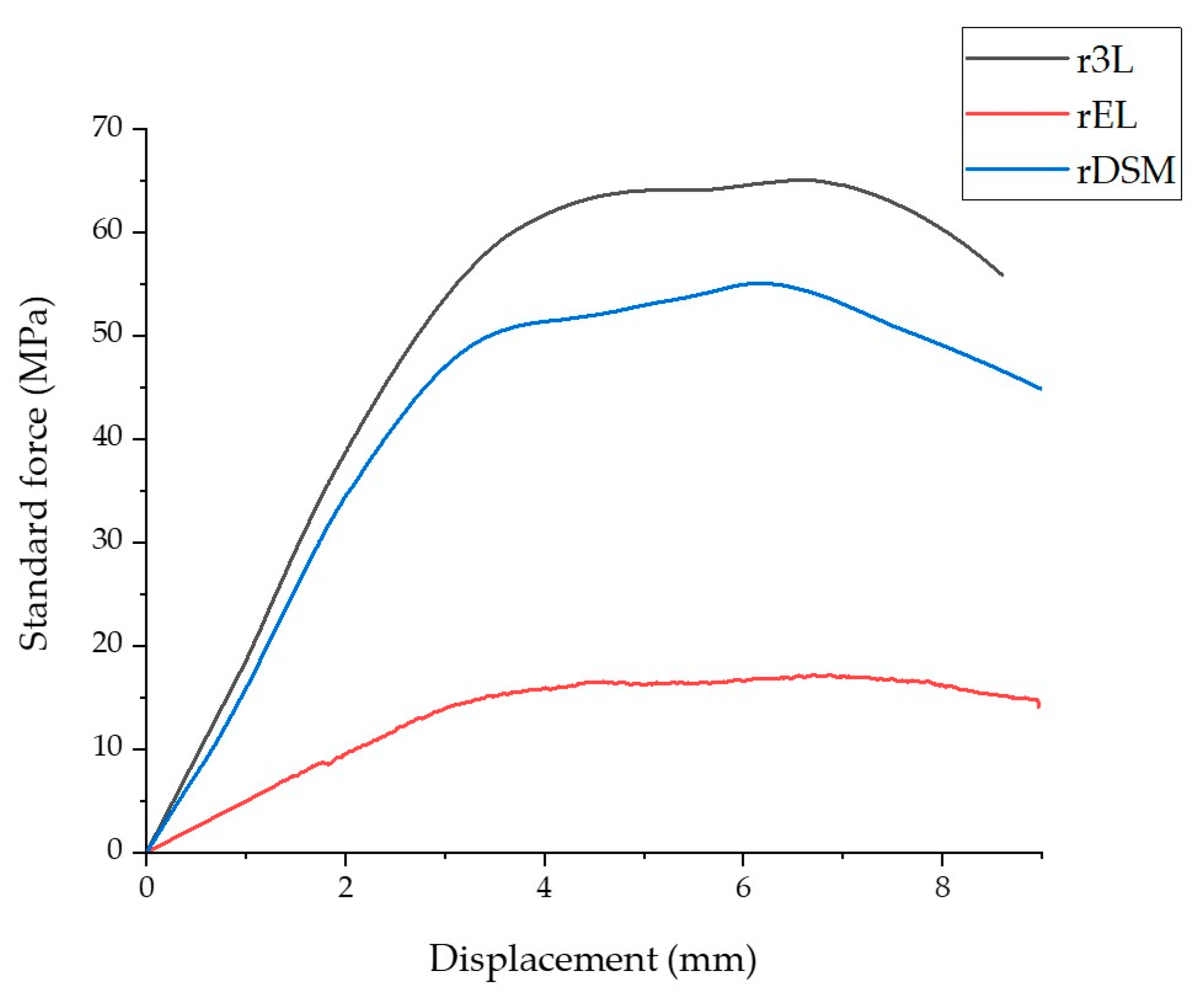 Polymers 16 00935 g007