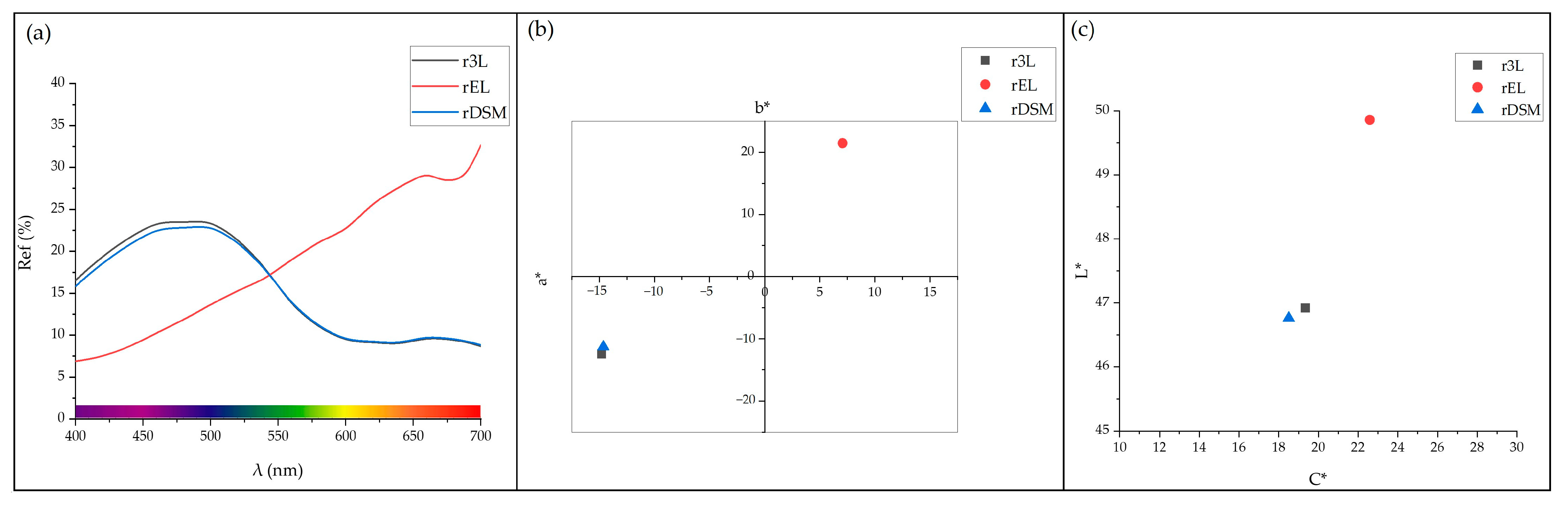 Polymers 16 00935 g008