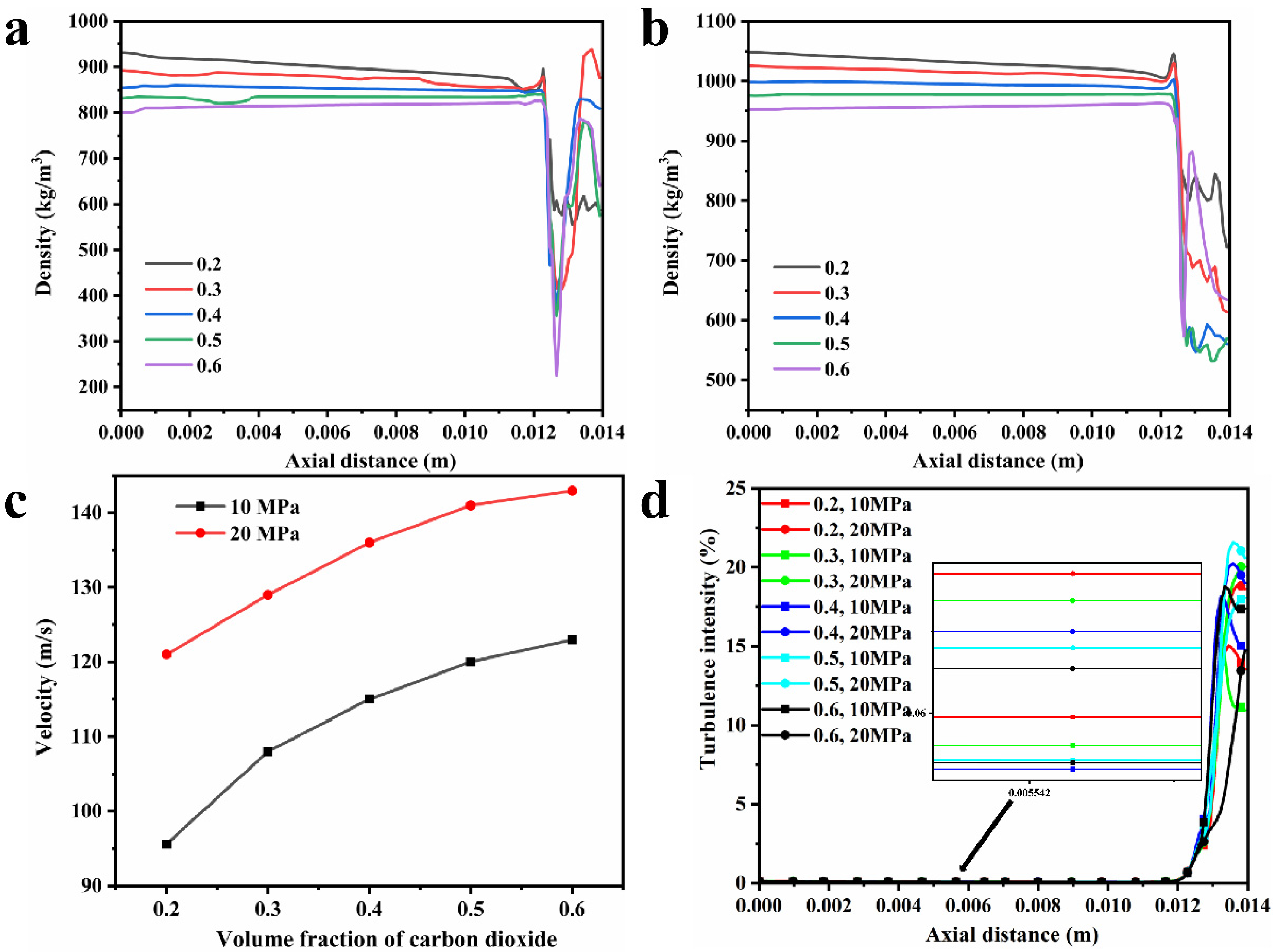 Polymers 16 00940 g008