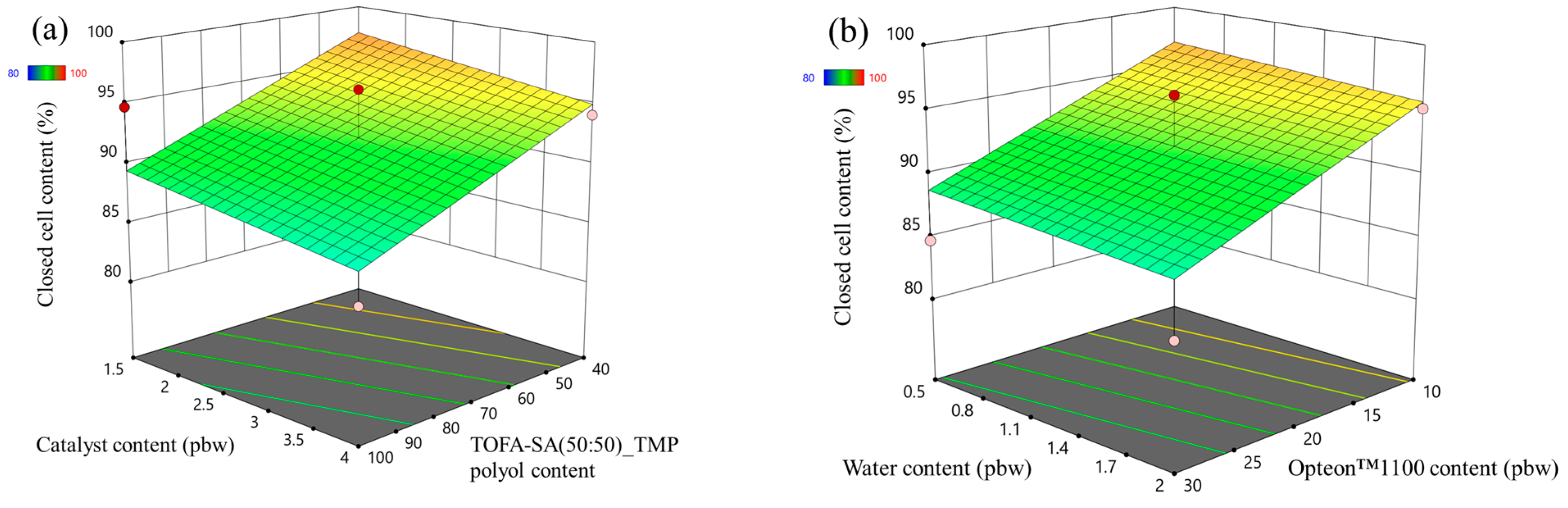 Polymers 16 00942 g004