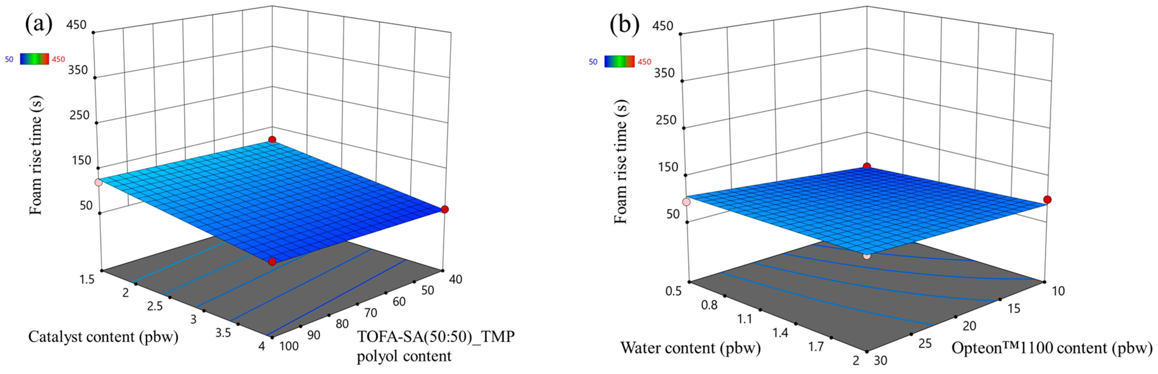 Polymers 16 00942 g008