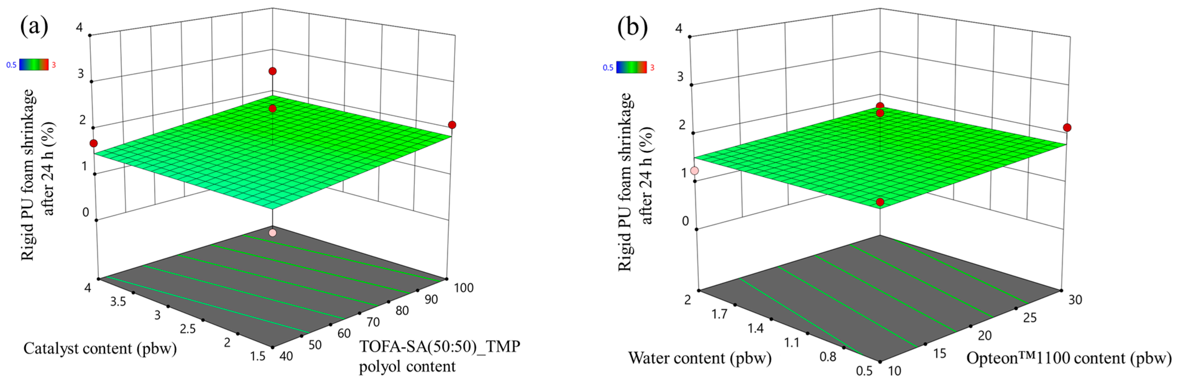 Polymers 16 00942 g010