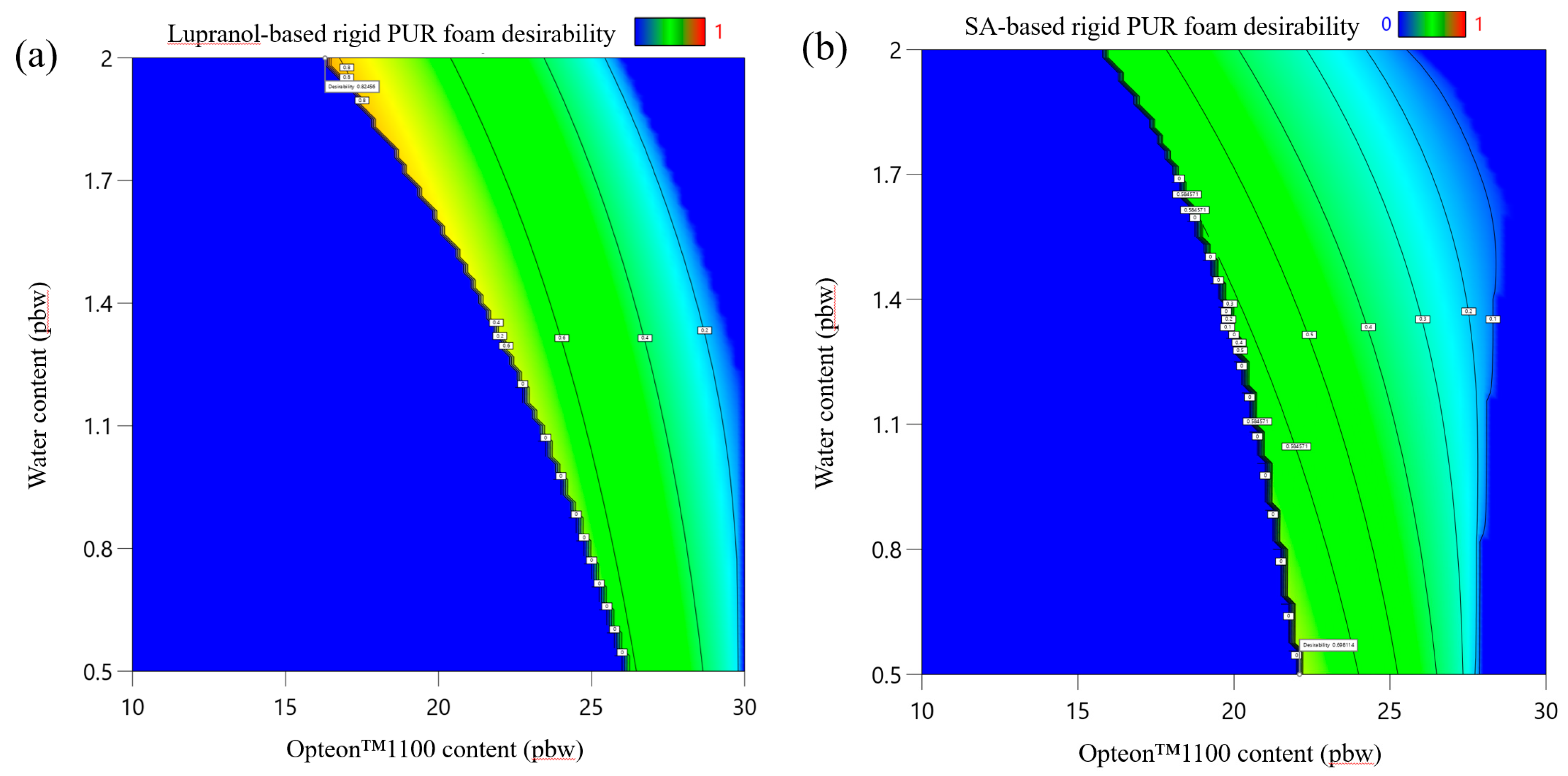 Polymers 16 00942 g011