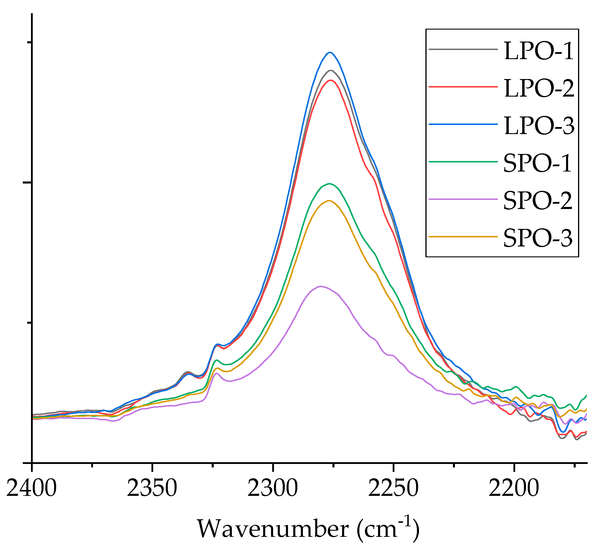 Polymers 16 00942 g012