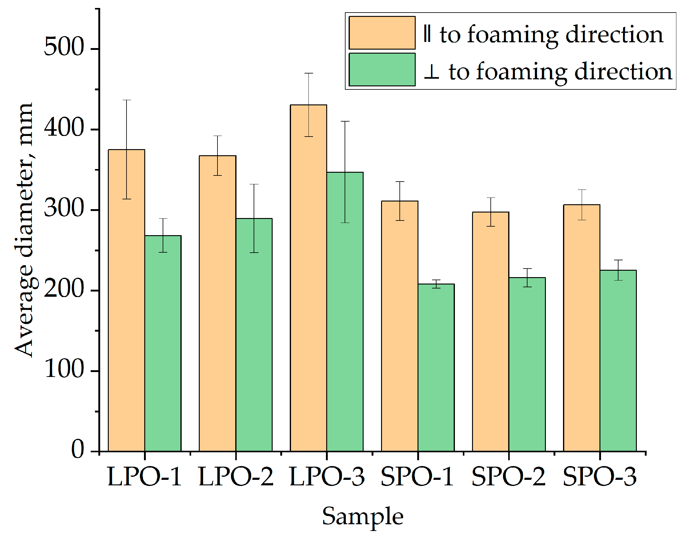 Polymers 16 00942 g013