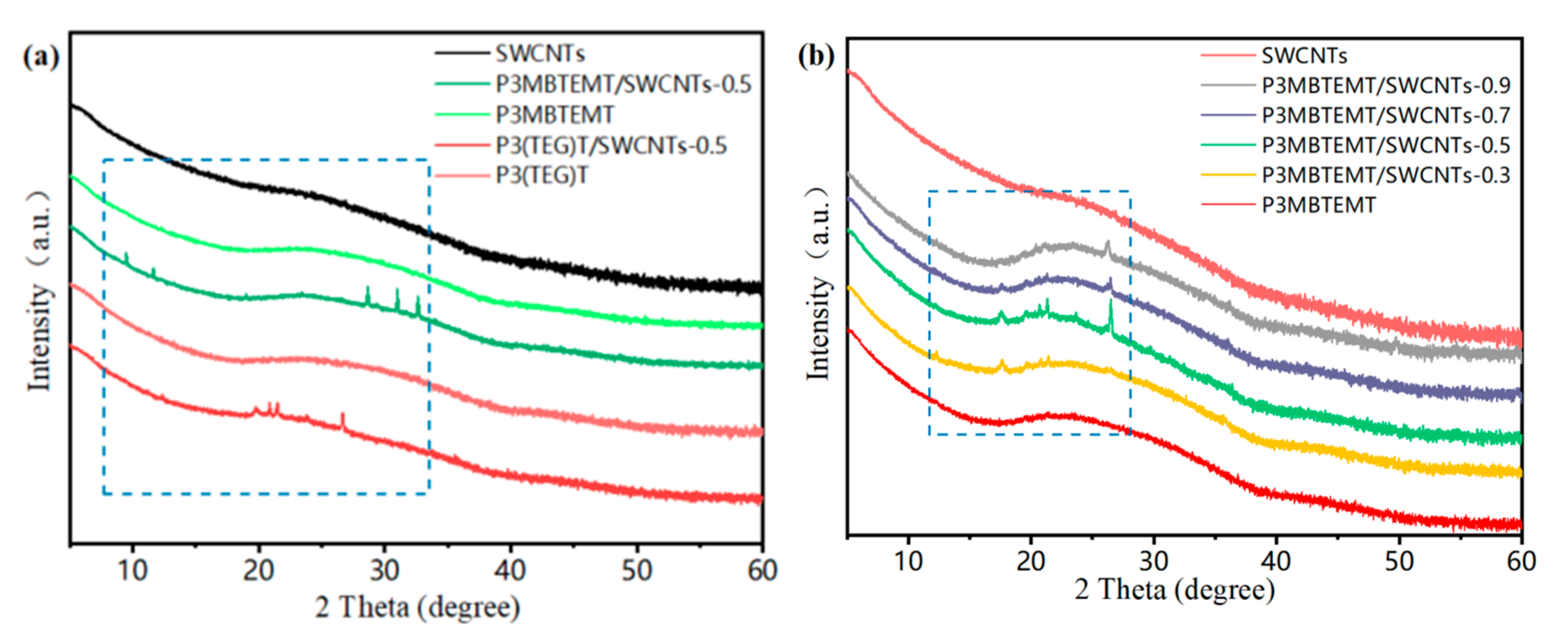 Polymers 16 00943 g003