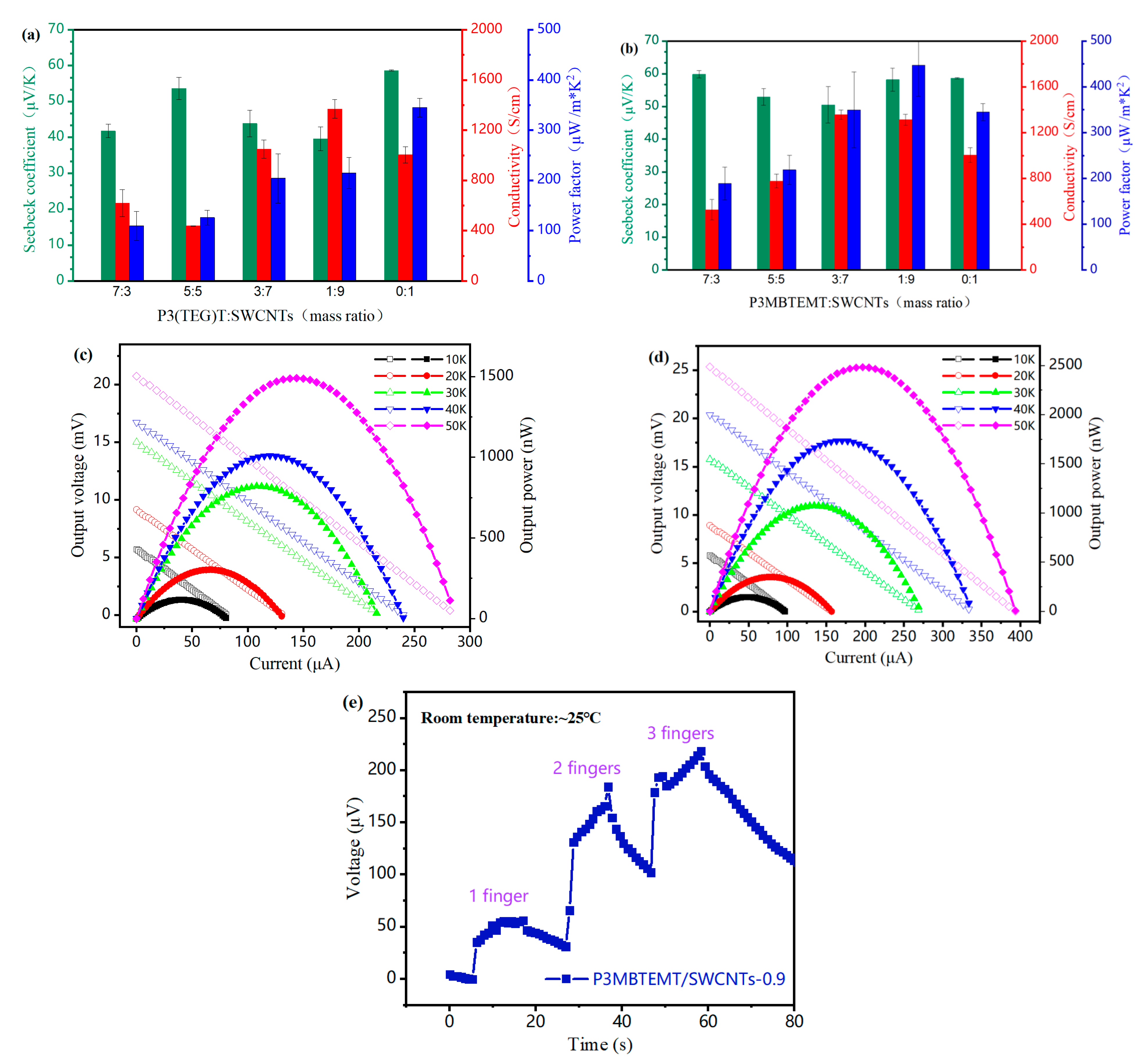 Polymers 16 00943 g006