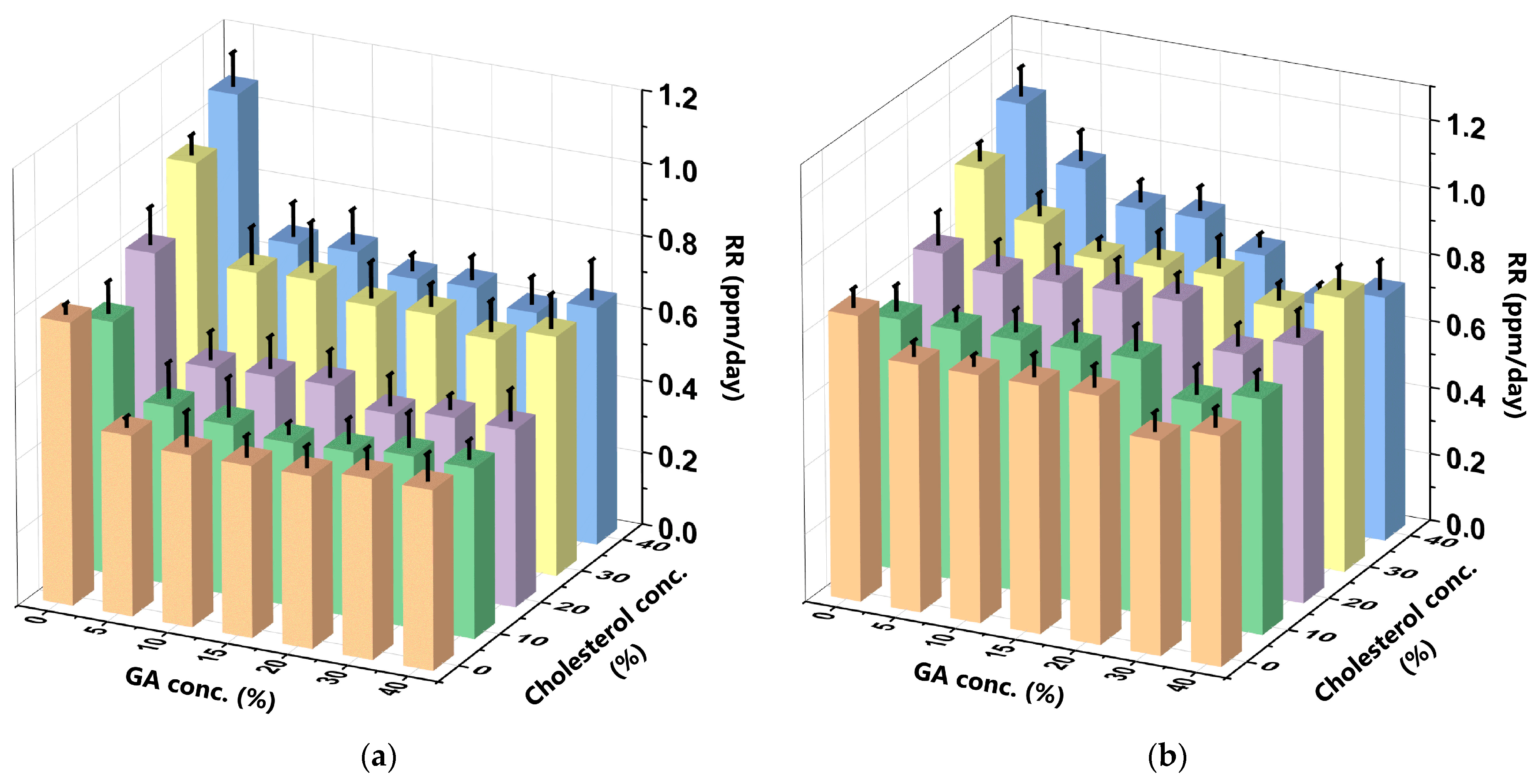 Polymers 16 00944 g007