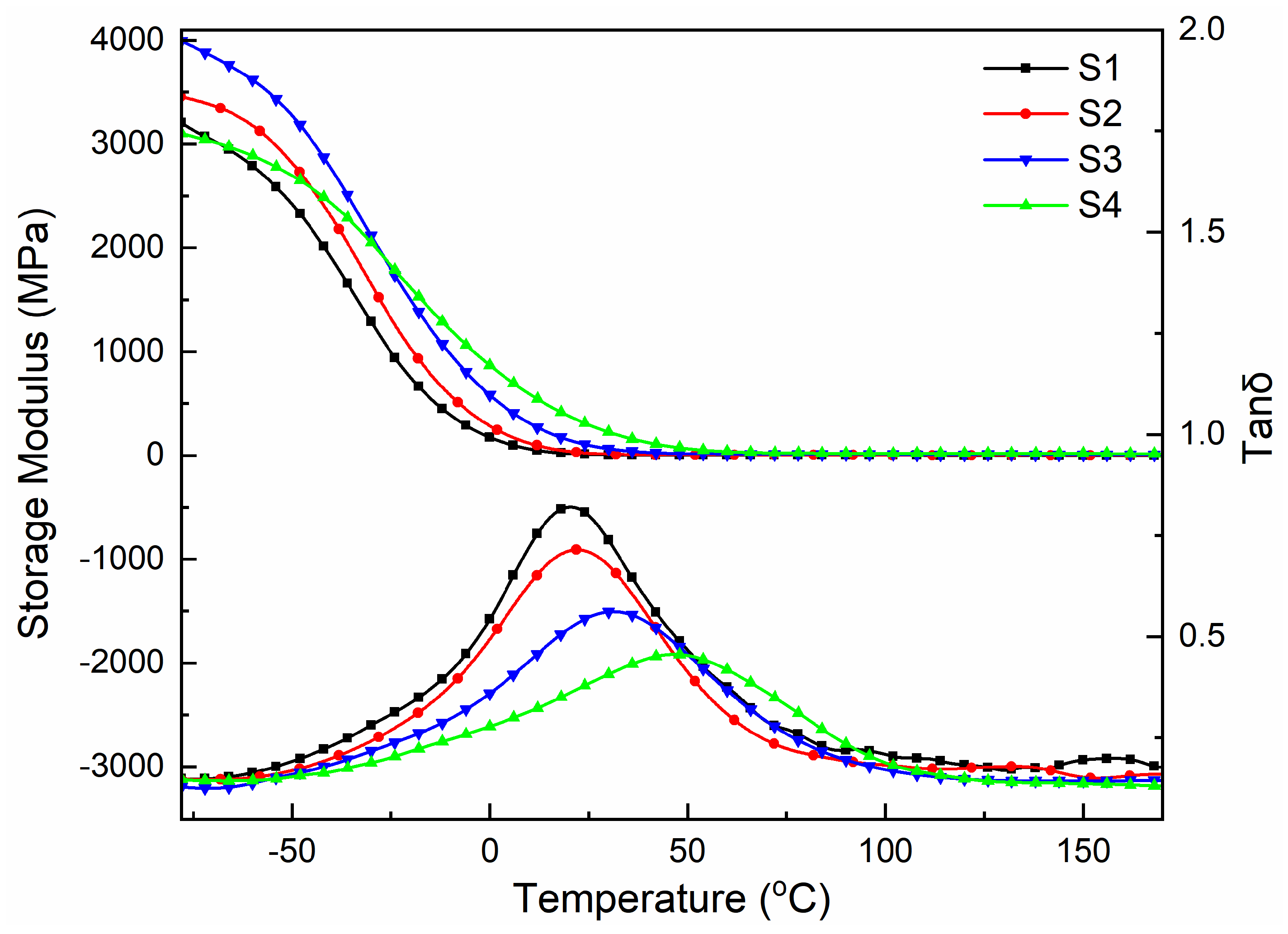 Polymers 16 00949 g004